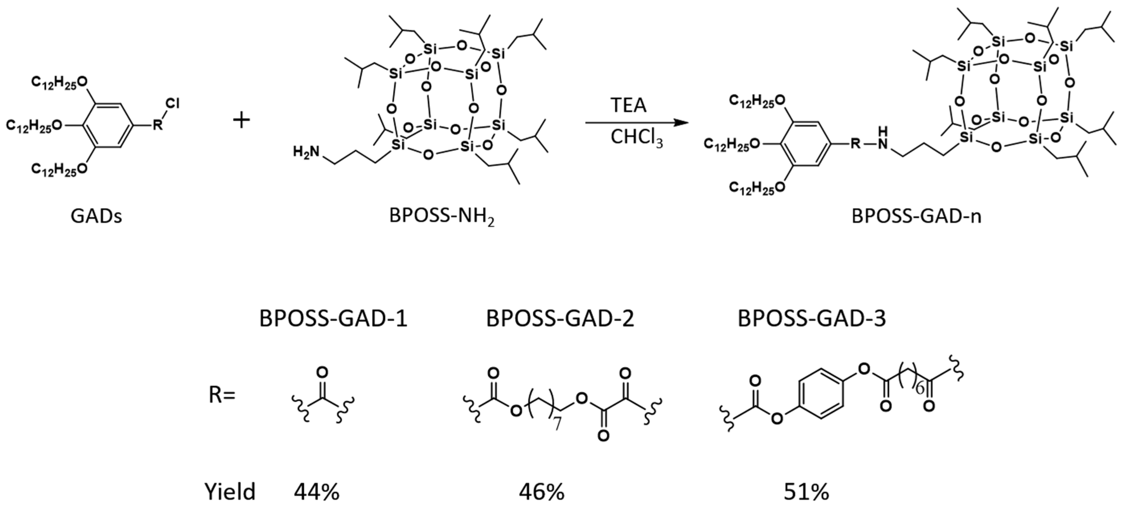 Molecules 22 00622 sch001