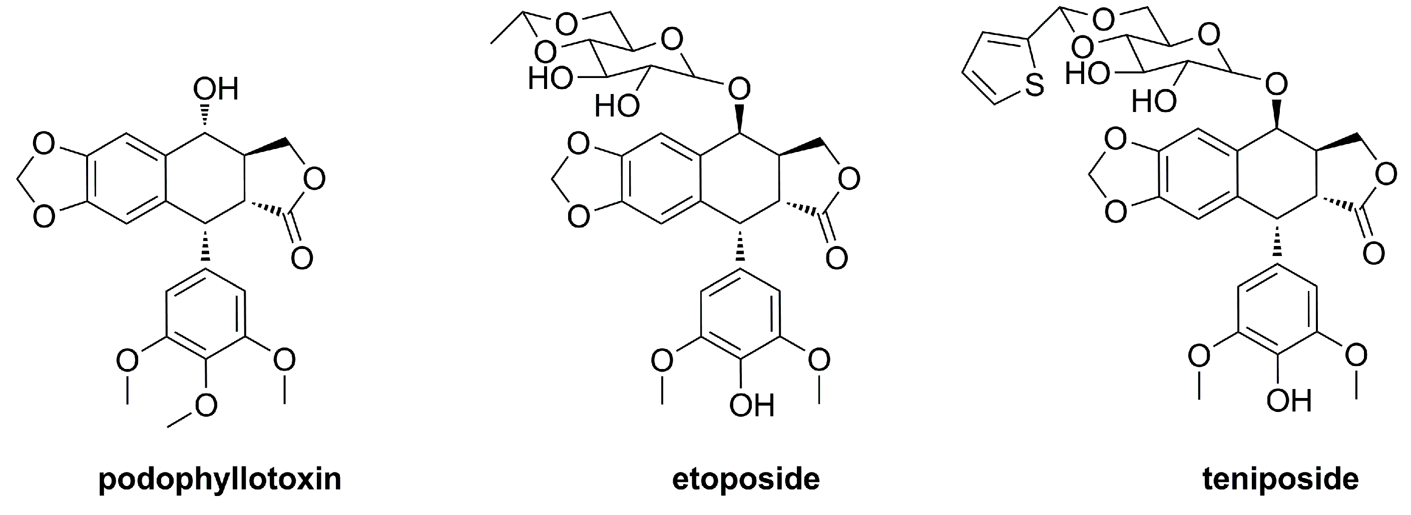 Molecules 22 00628 g002