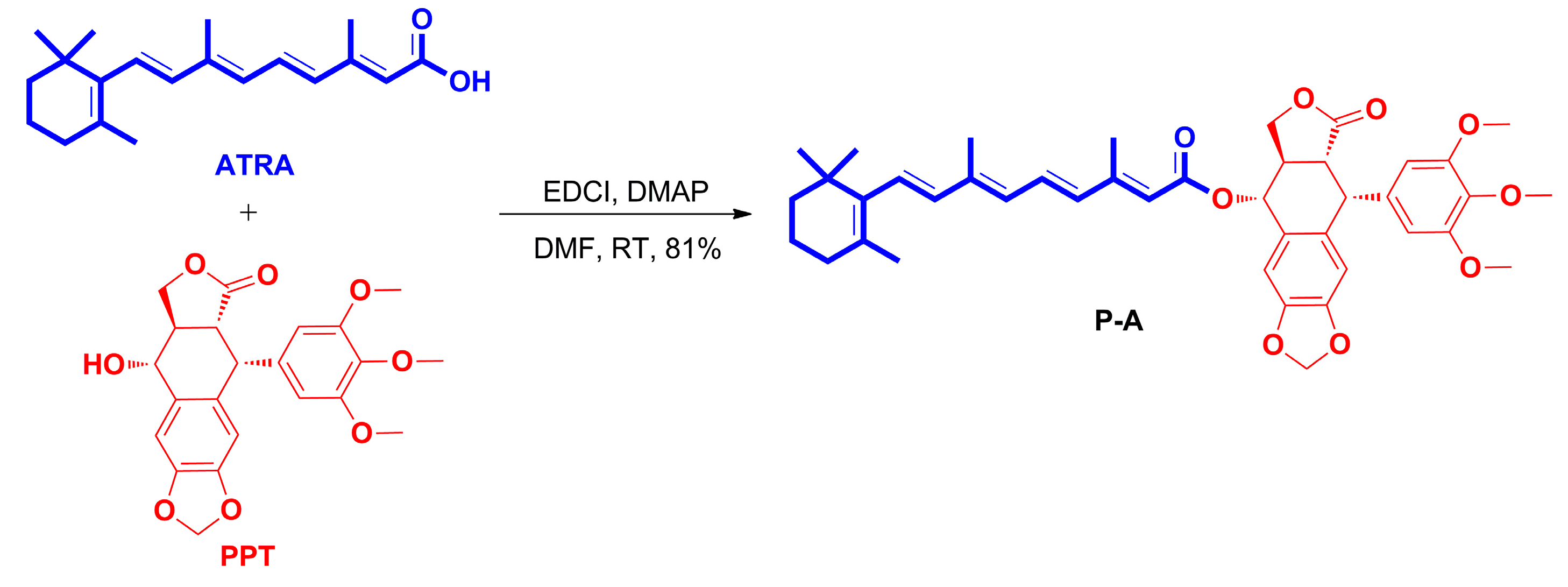 Molecules 22 00628 sch001