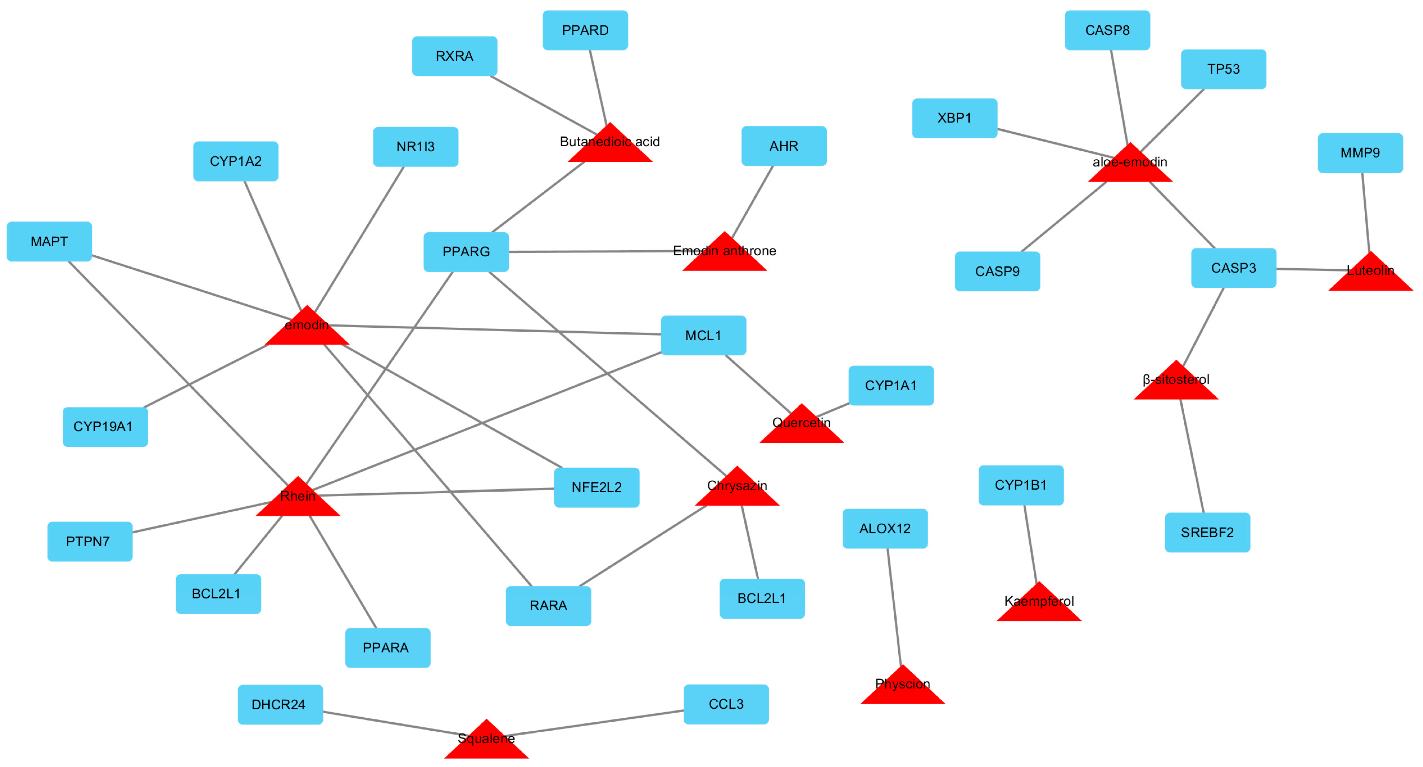 Molecules 22 00632 g002