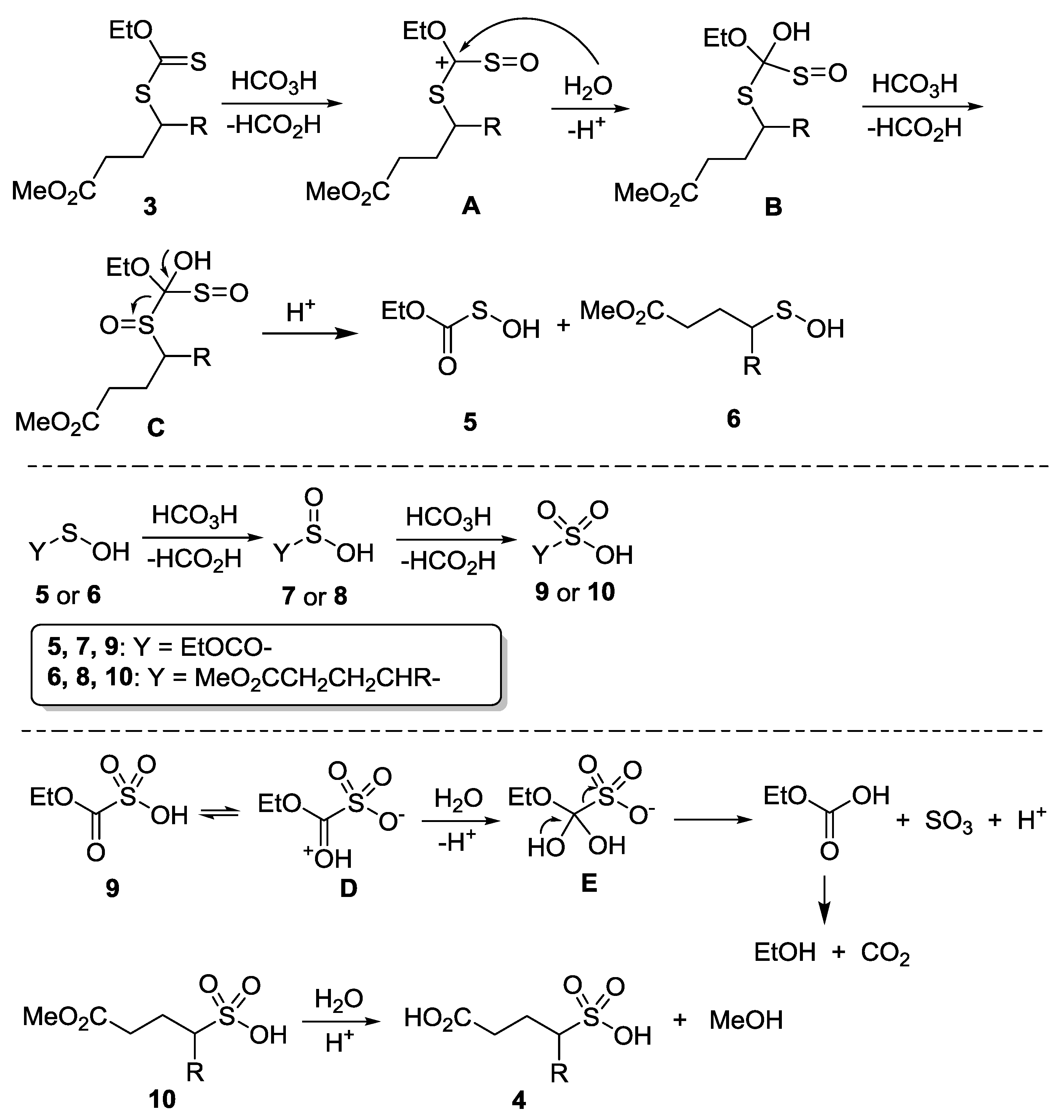 Molecules 22 00640 sch004