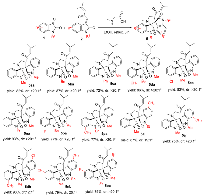 Molecules 22 00645 i004