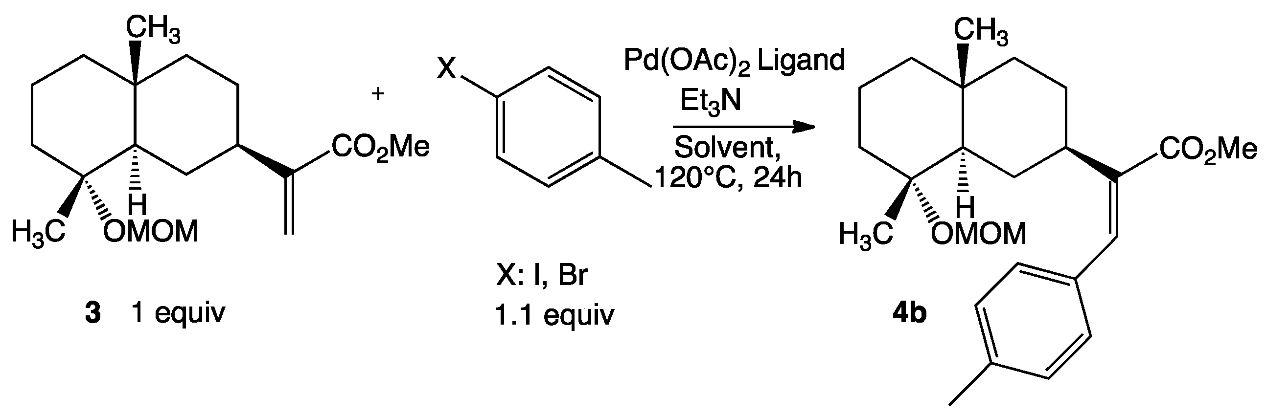 Molecules 22 00652 sch001