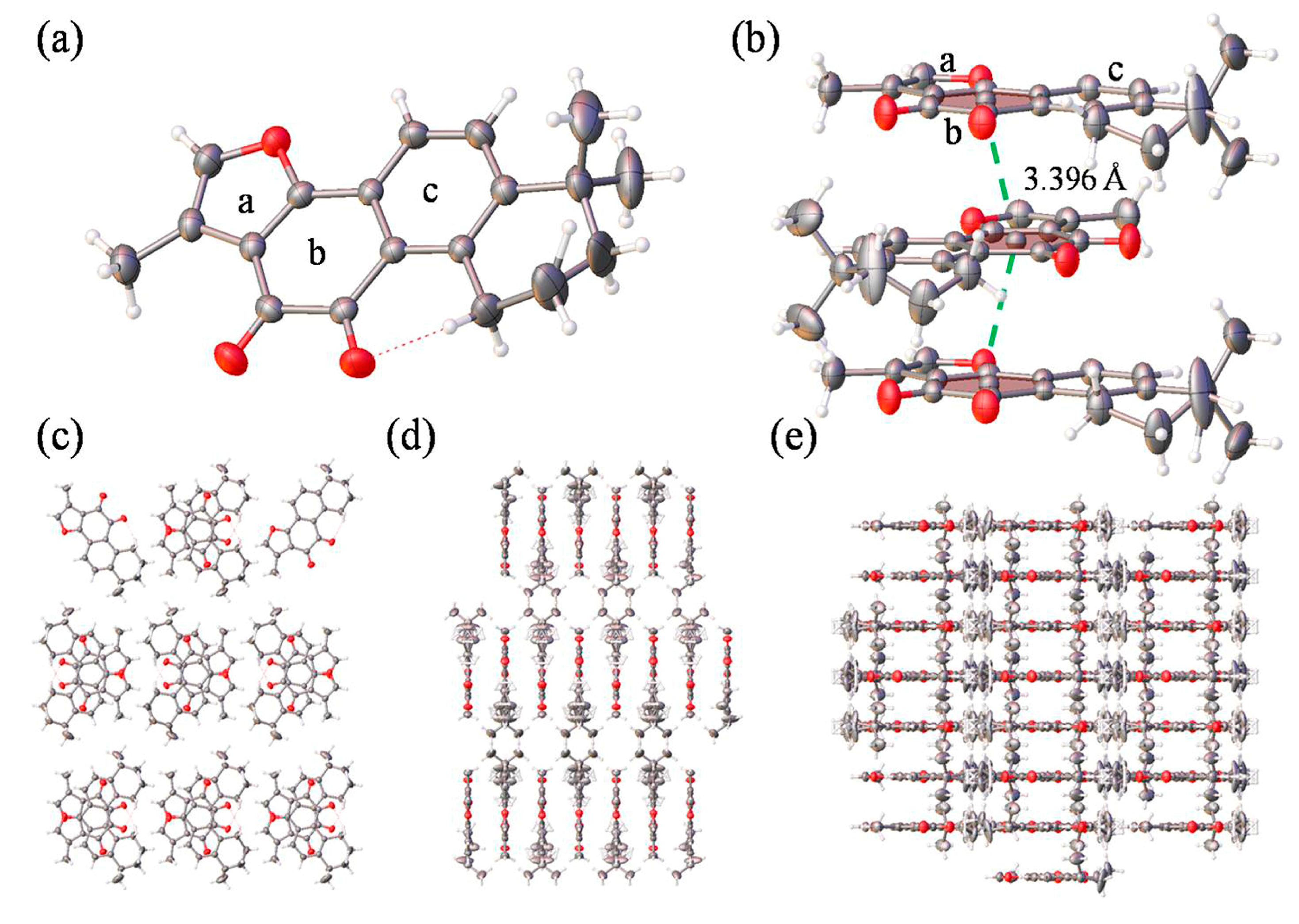 Molecules 22 00660 g001