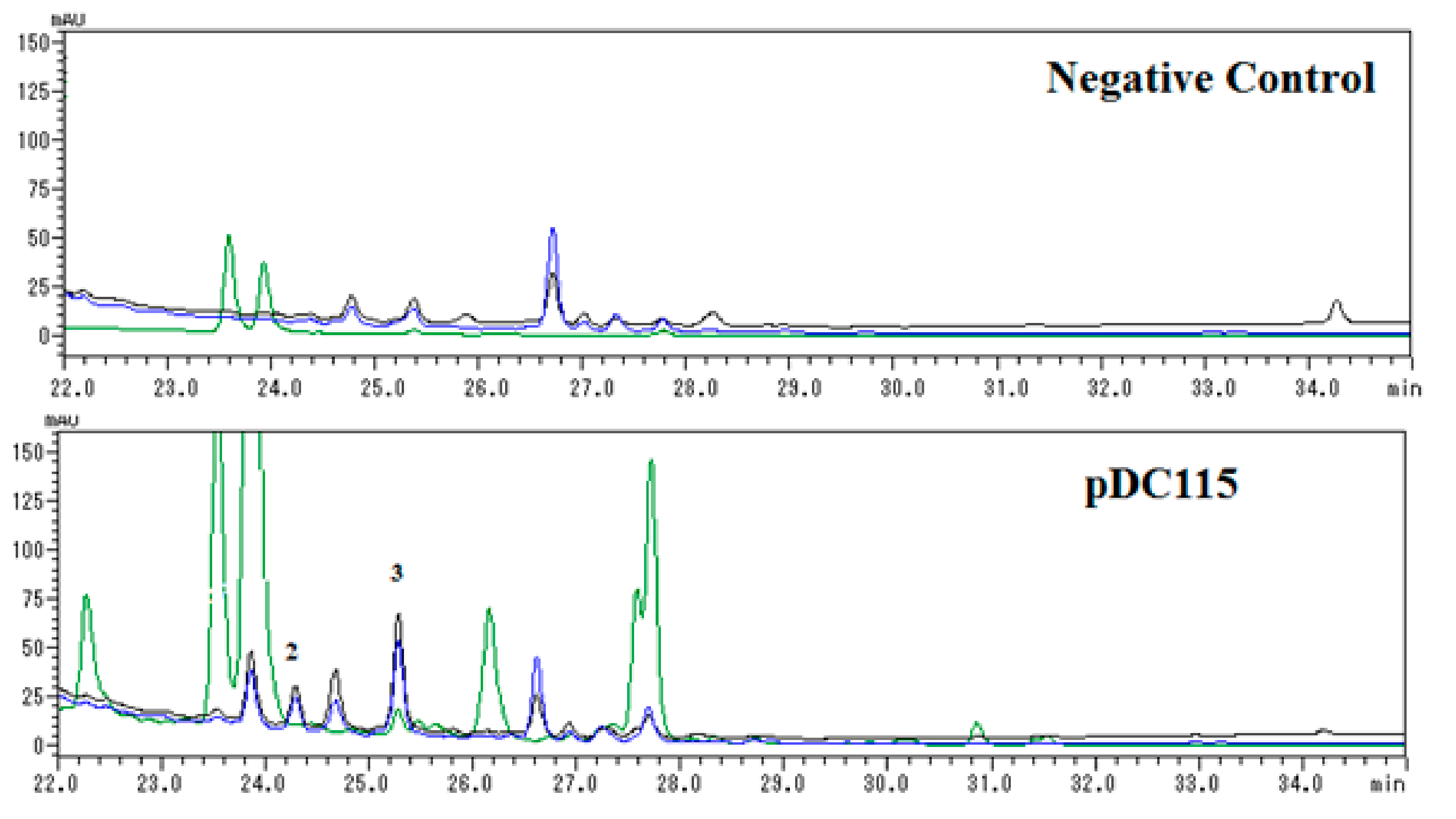 Molecules 22 00681 g003 550