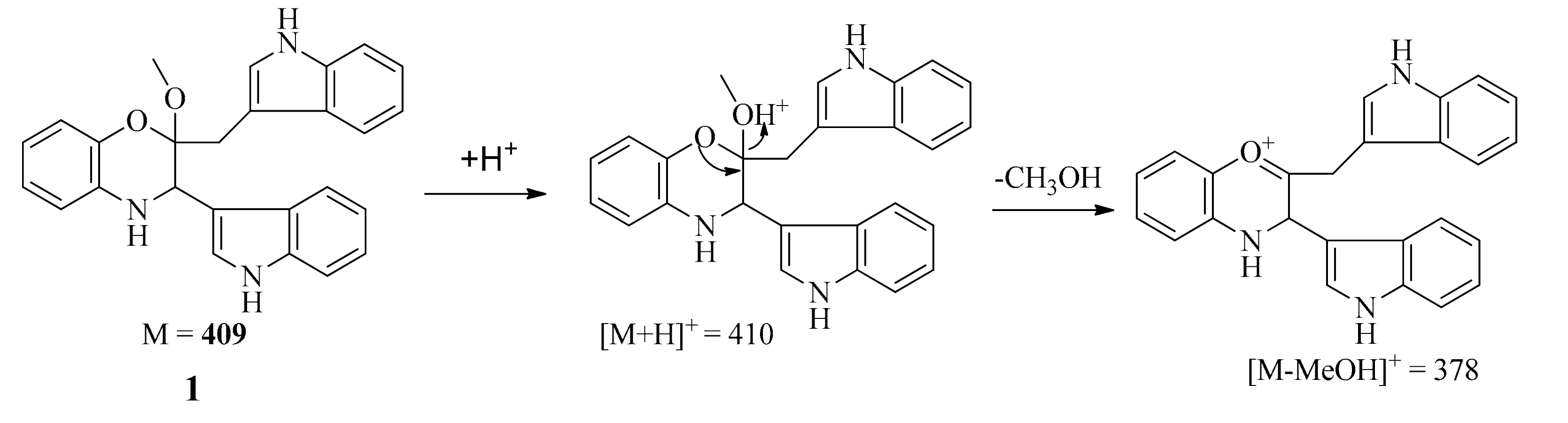 Molecules 22 00681 sch001 550