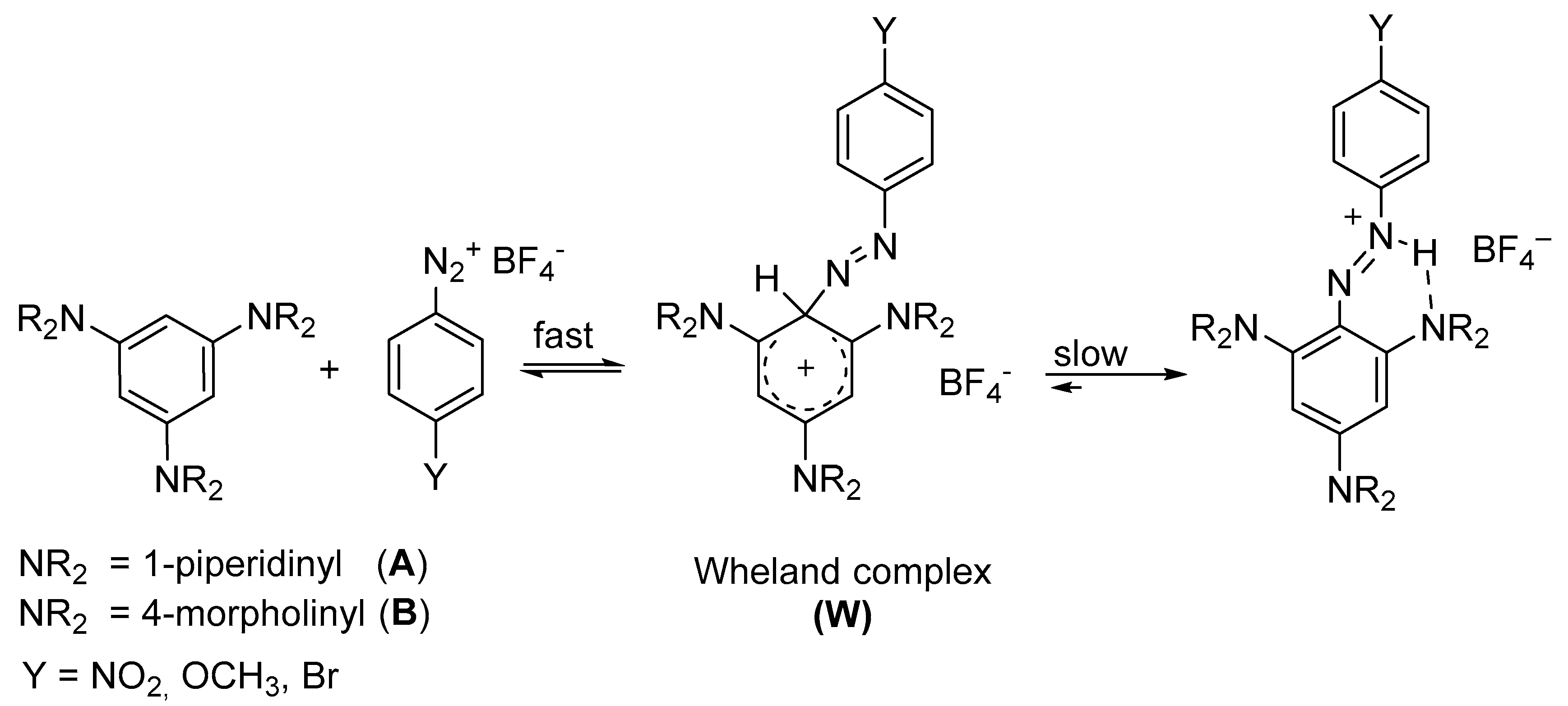Molecules 22 00684 sch001