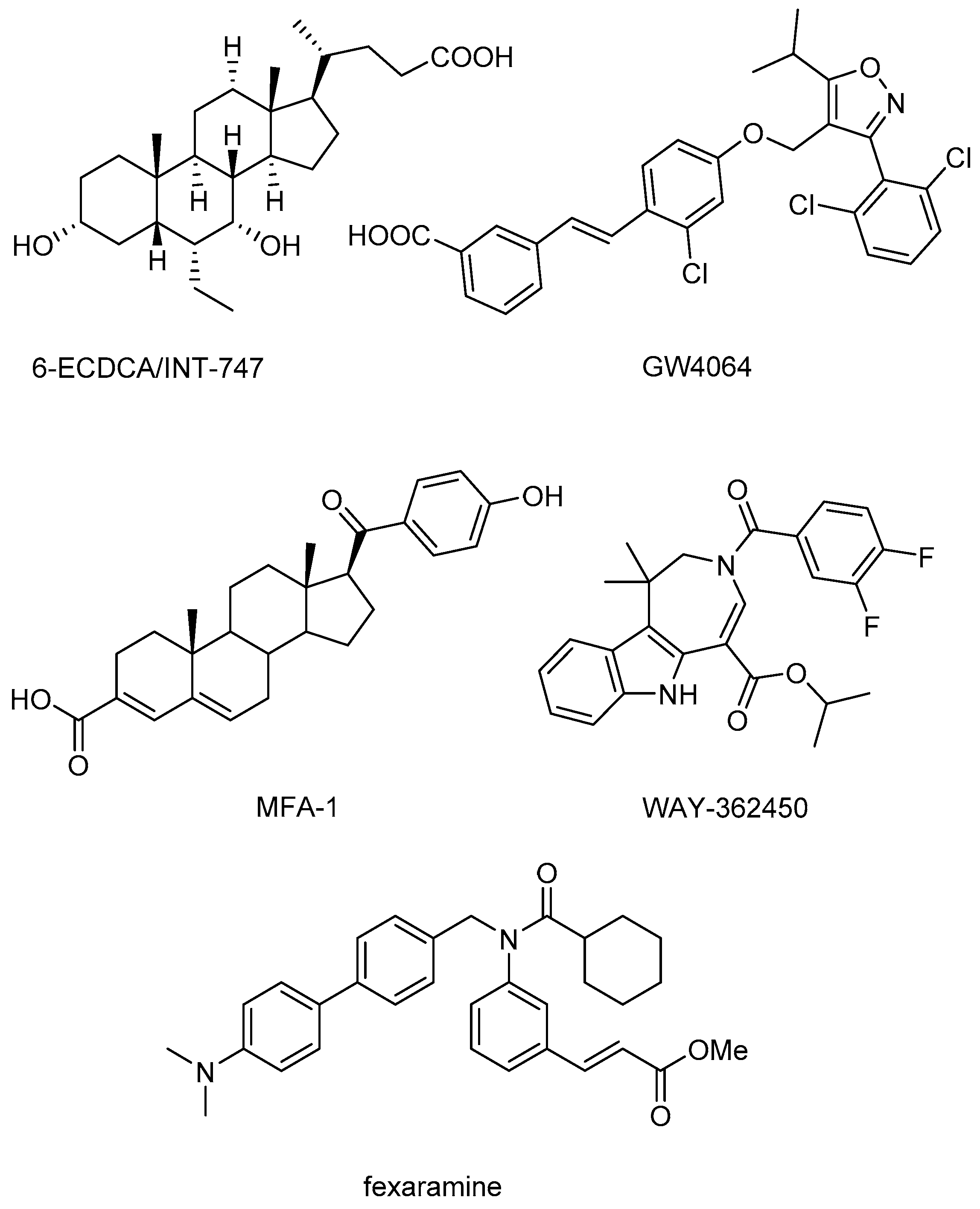 Molecules 22 00690 g001 550