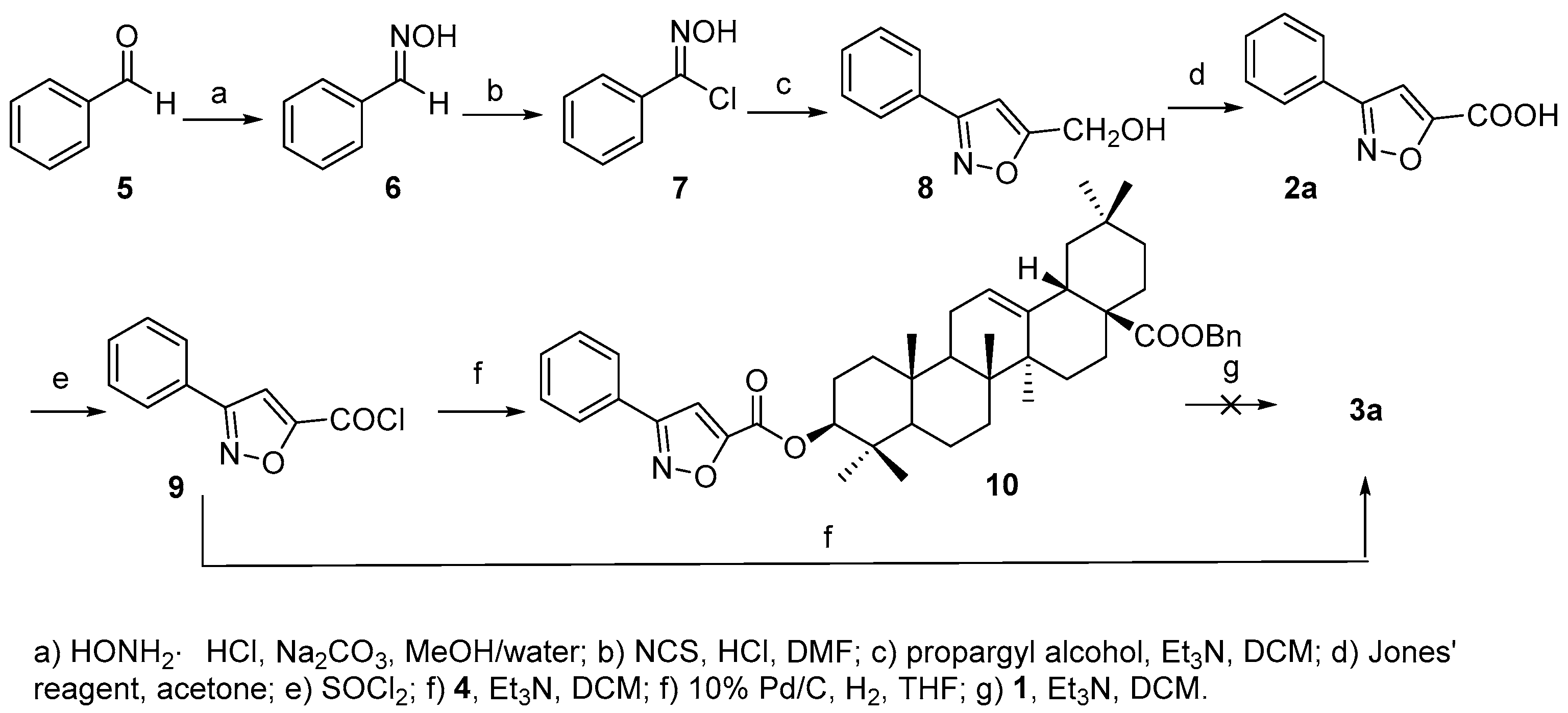Molecules 22 00690 sch002 550