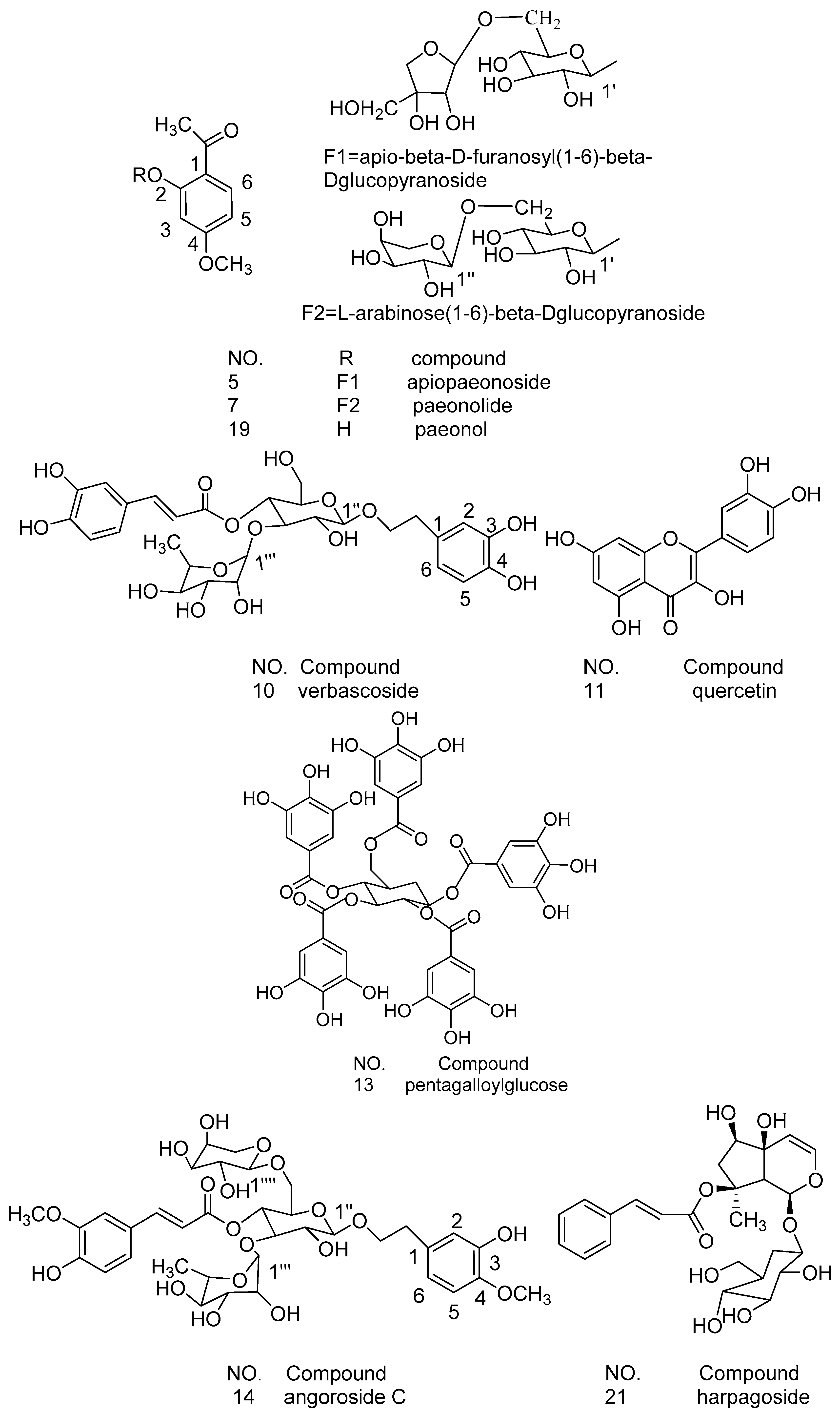 Molecules 22 00692 g007b