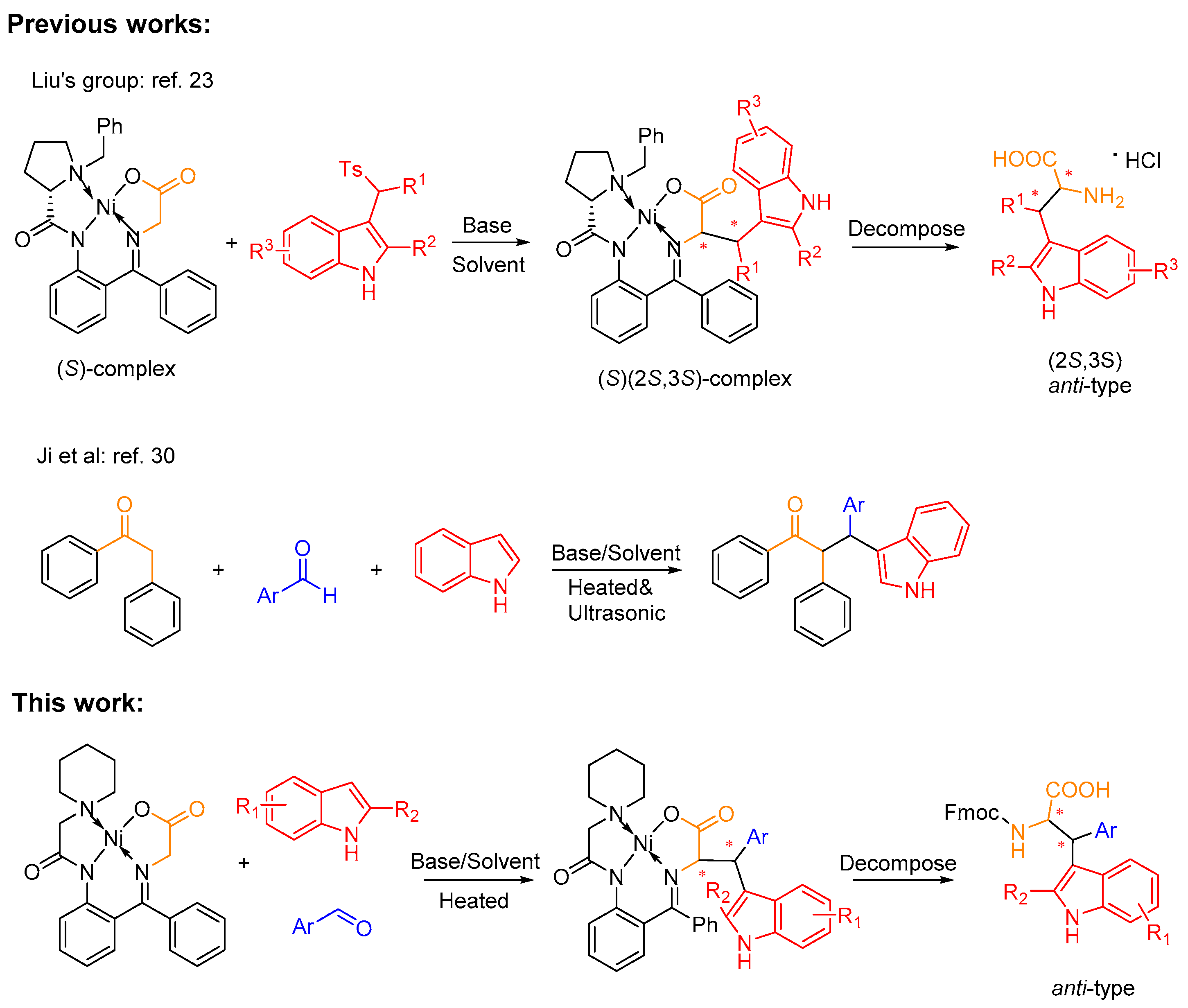 Molecules 22 00695 g001 550