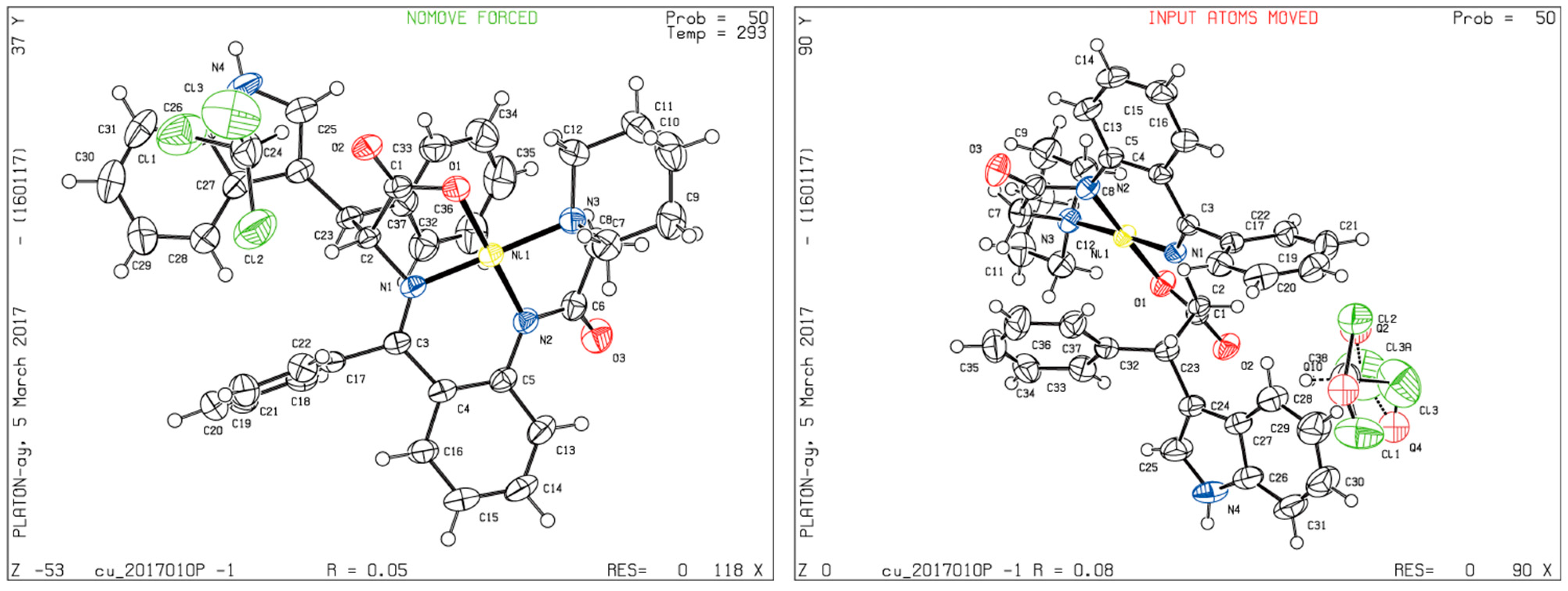 Molecules 22 00695 g002 550