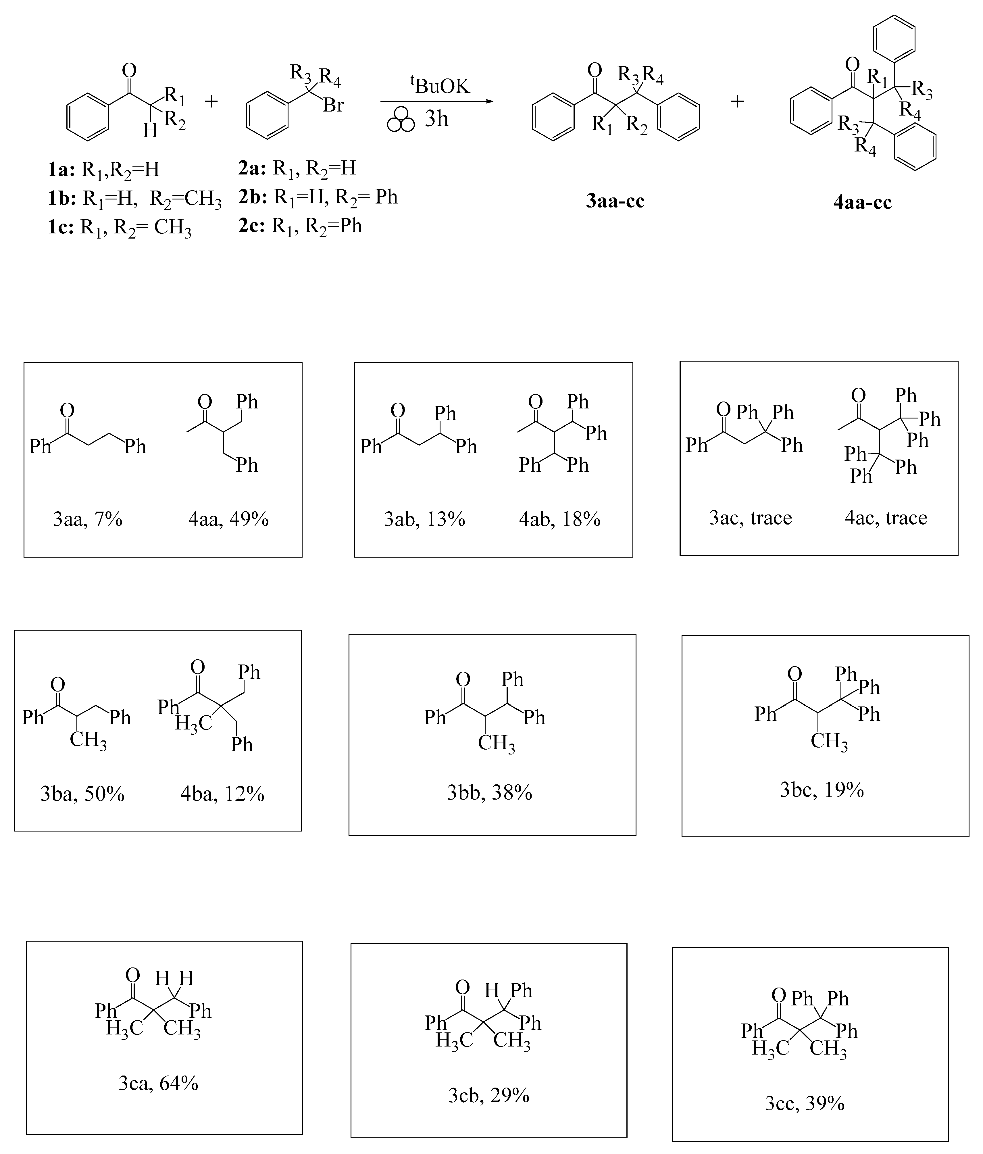 Molecules 22 00696 g001 550
