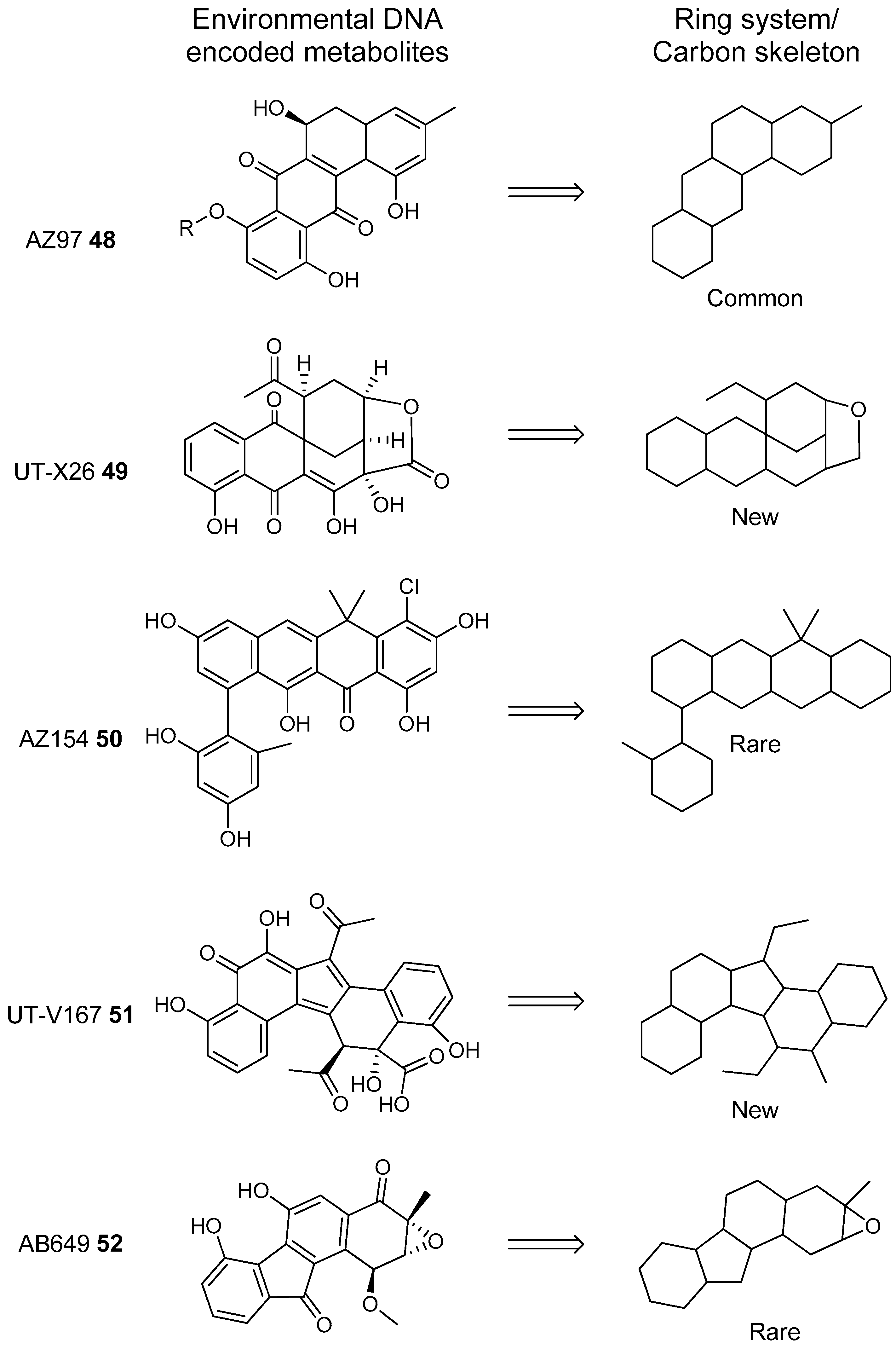 Molecules 22 00707 g014