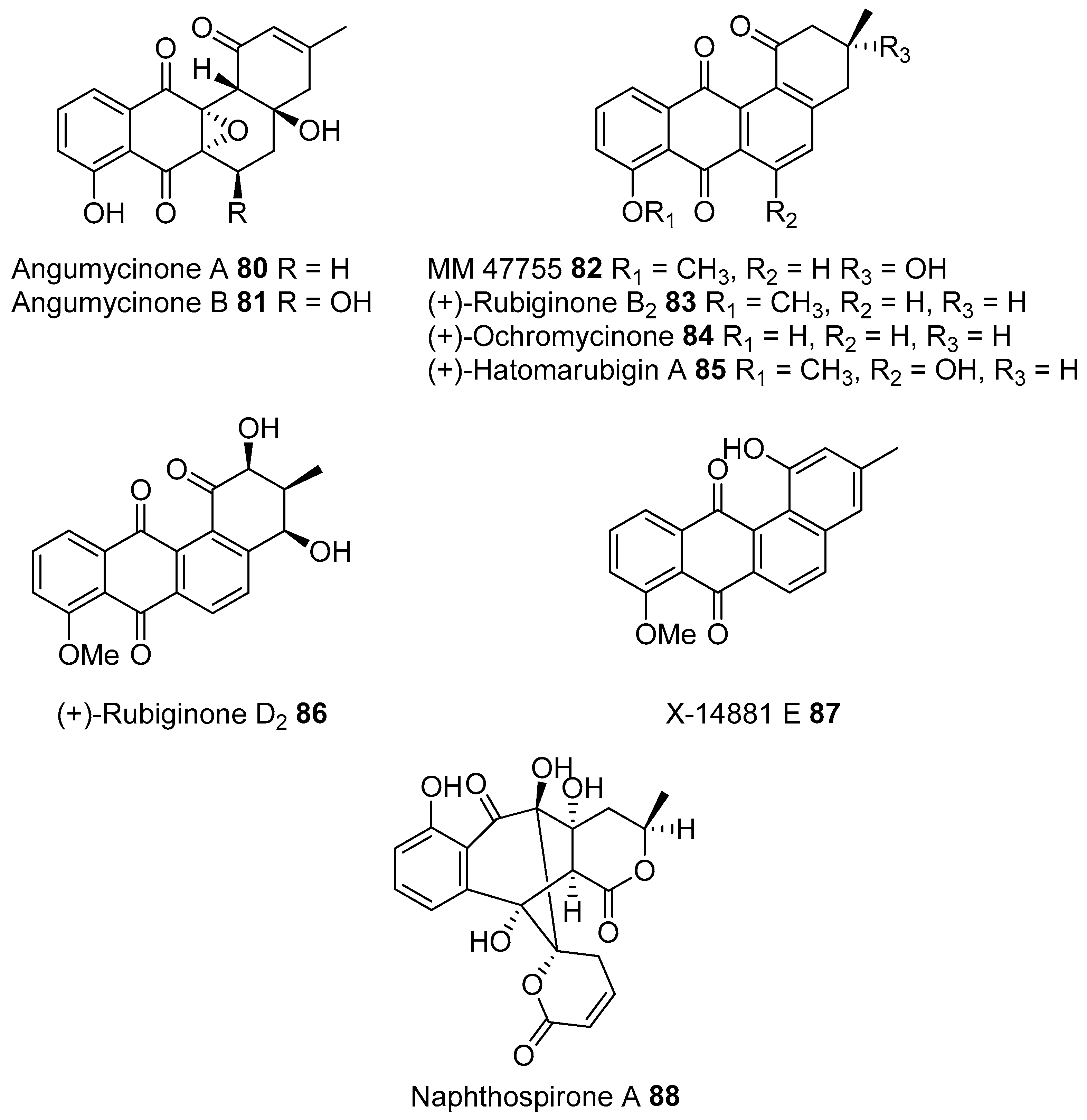 Molecules Free Full Text Sampling Terrestrial Environments For Bacterial Polyketides Html