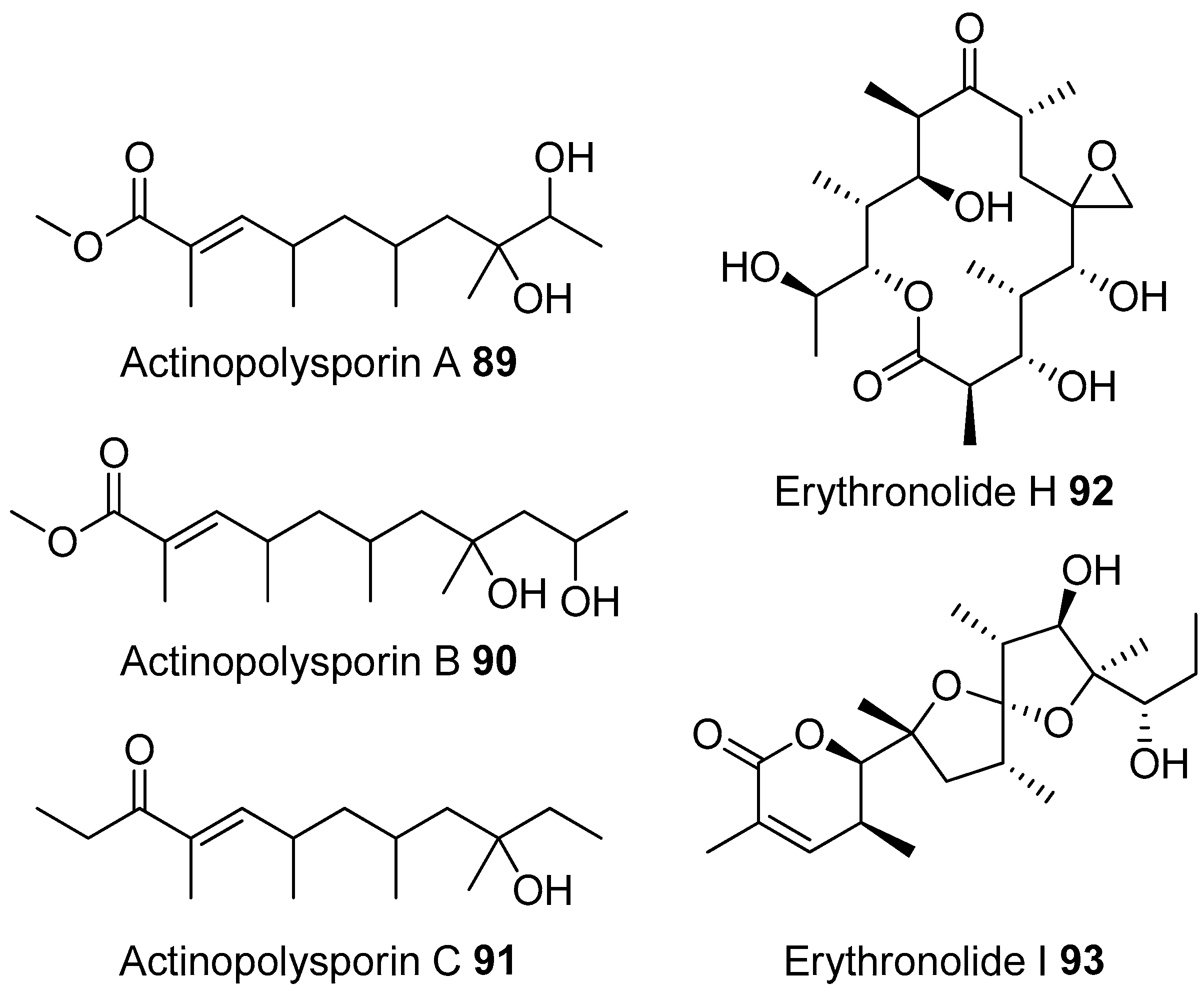 Molecules 22 00707 g022