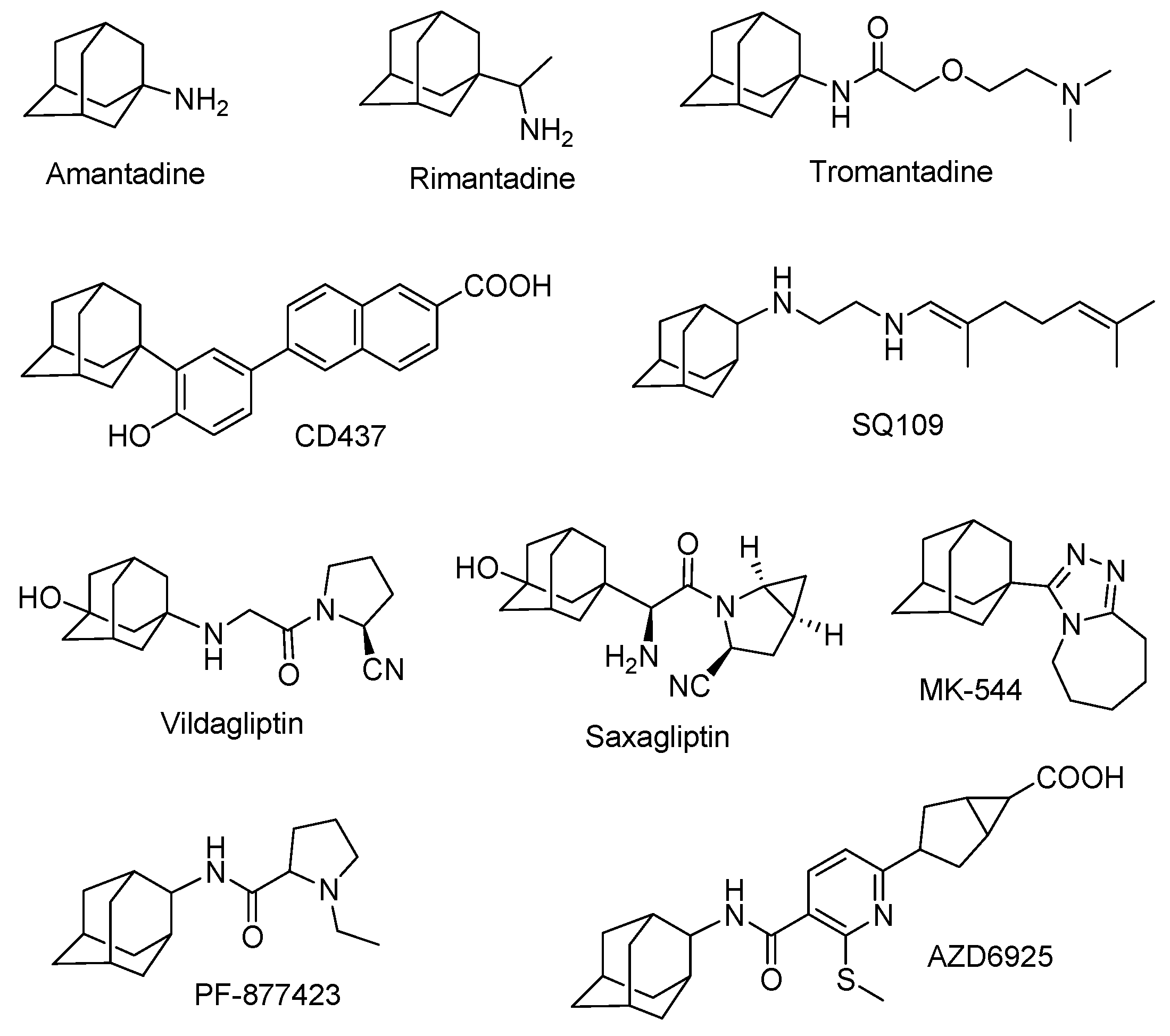 Molecules 22 00710 g001