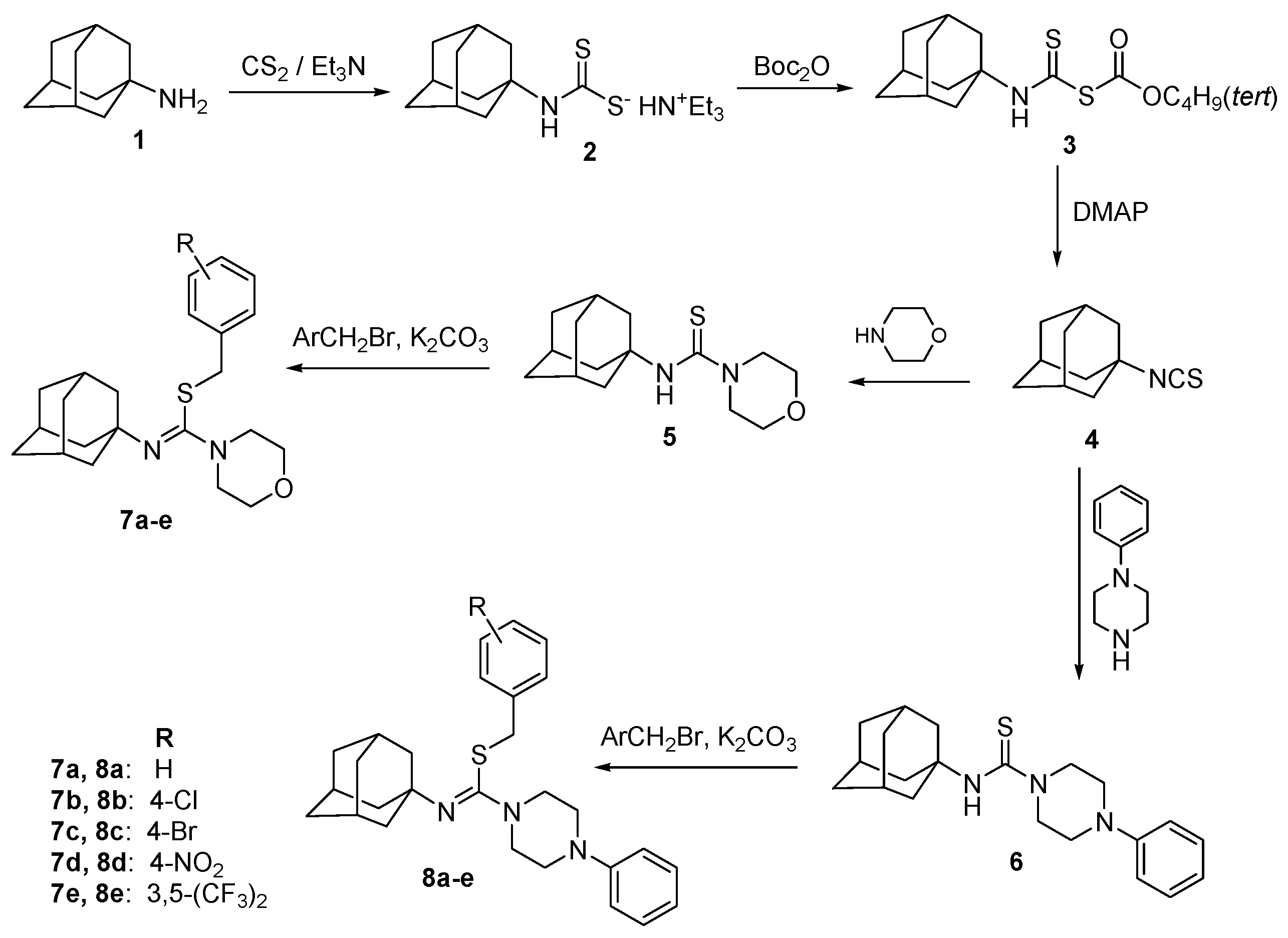 Molecules 22 00710 sch001