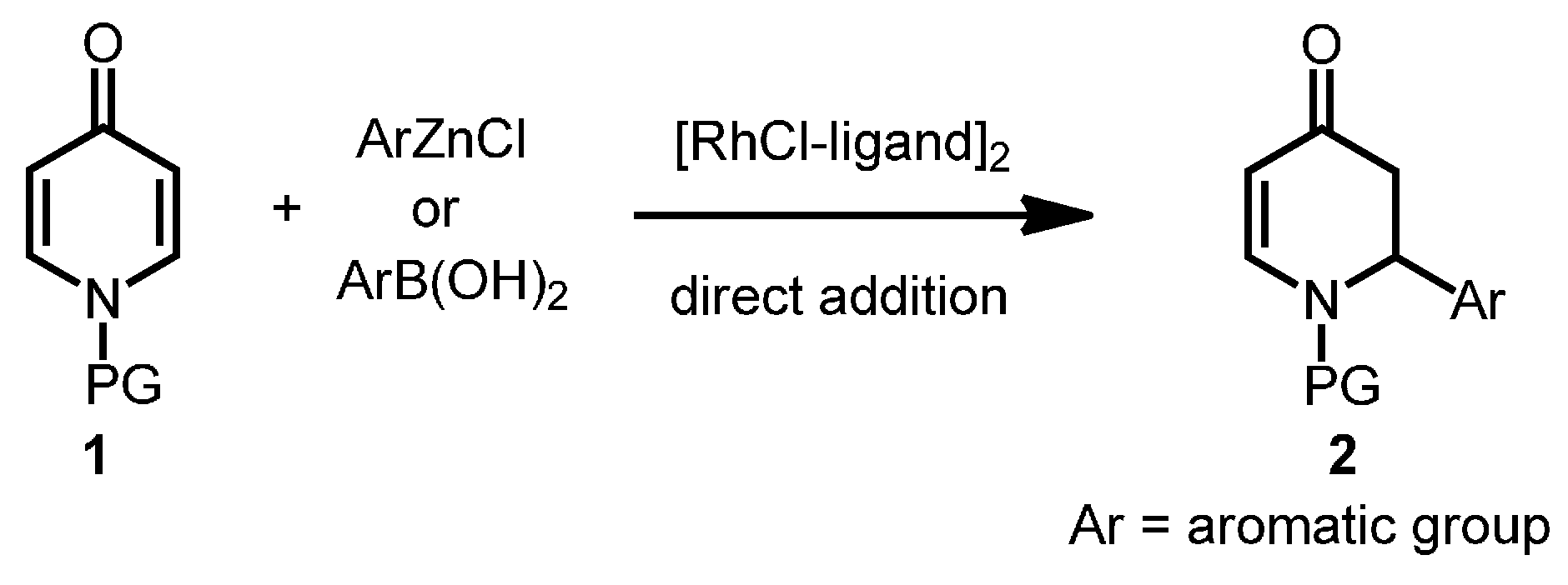 Molecules 22 00723 sch001 Molecules 22 00723 sch001
