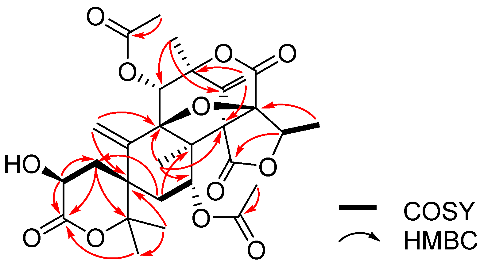 Molecules 22 00727 g003