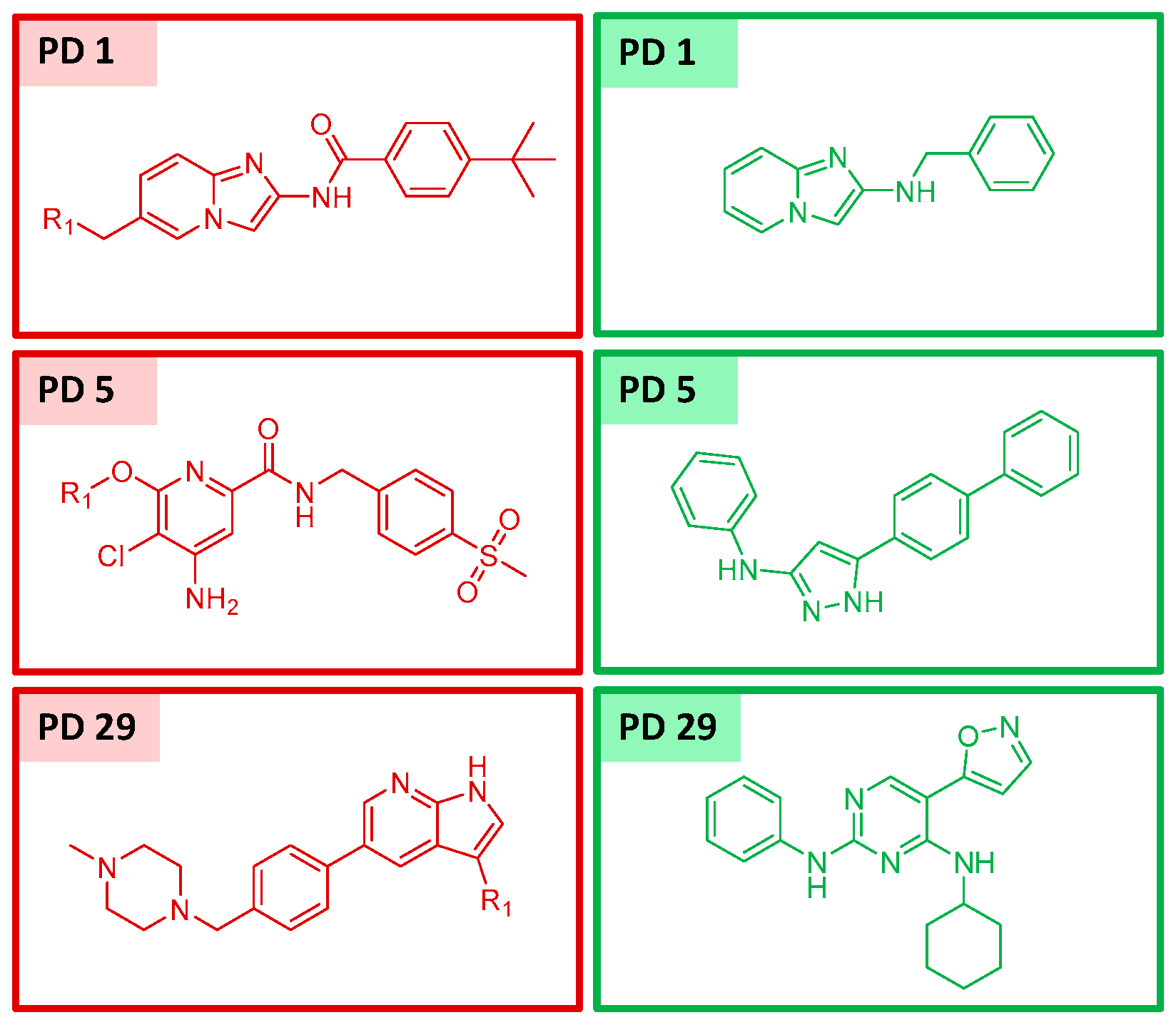 Molecules 22 00730 g003 550