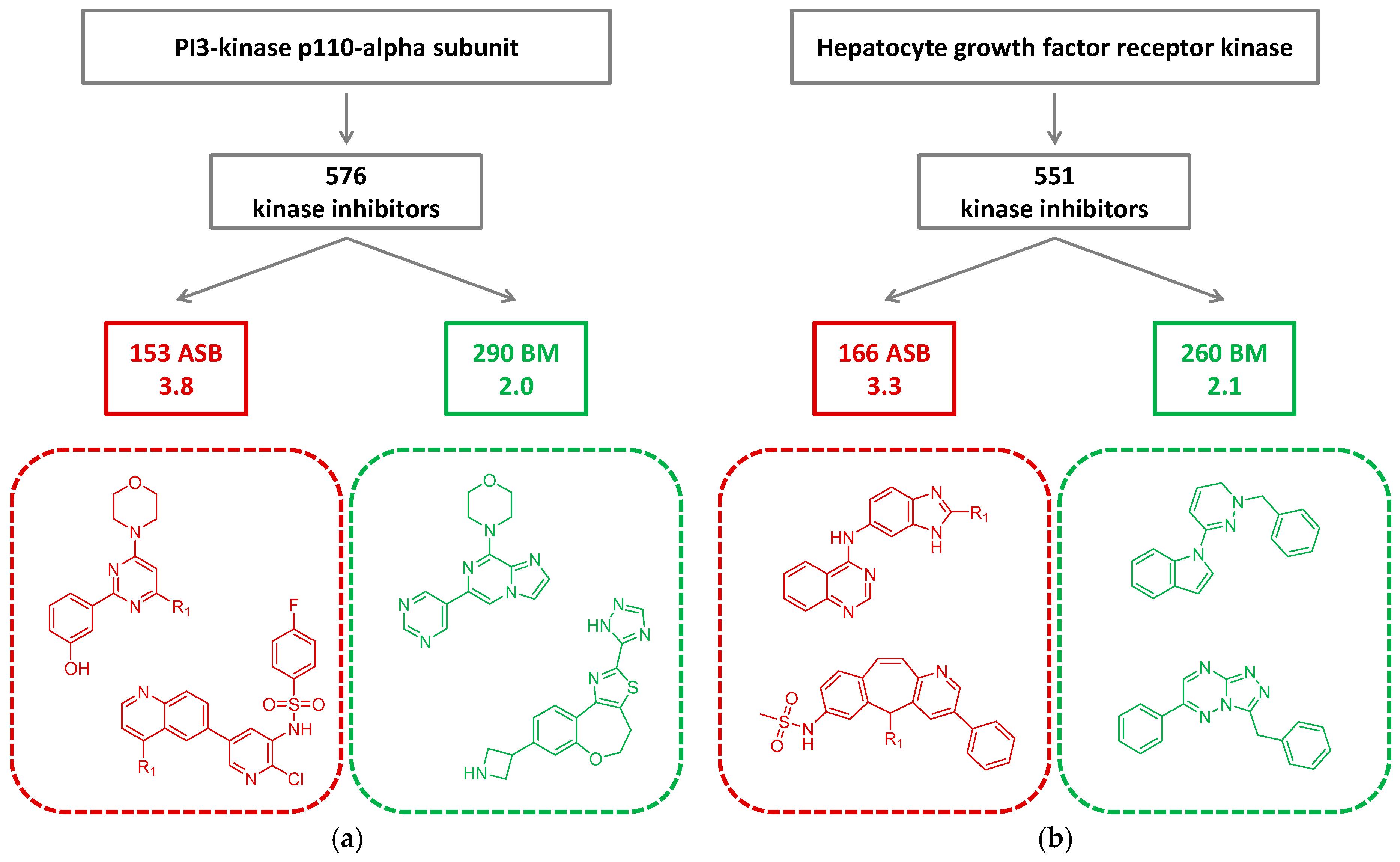 Molecules 22 00730 g005 550