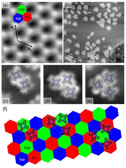 ebook inorganic particle synthesis via macro and microemulsions a micrometer to nanometer