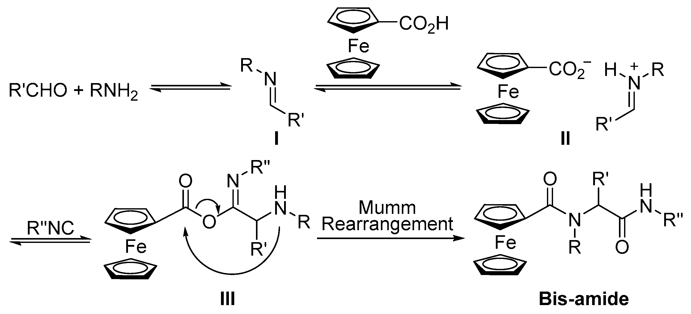 Molecules 22 00737 sch002 550