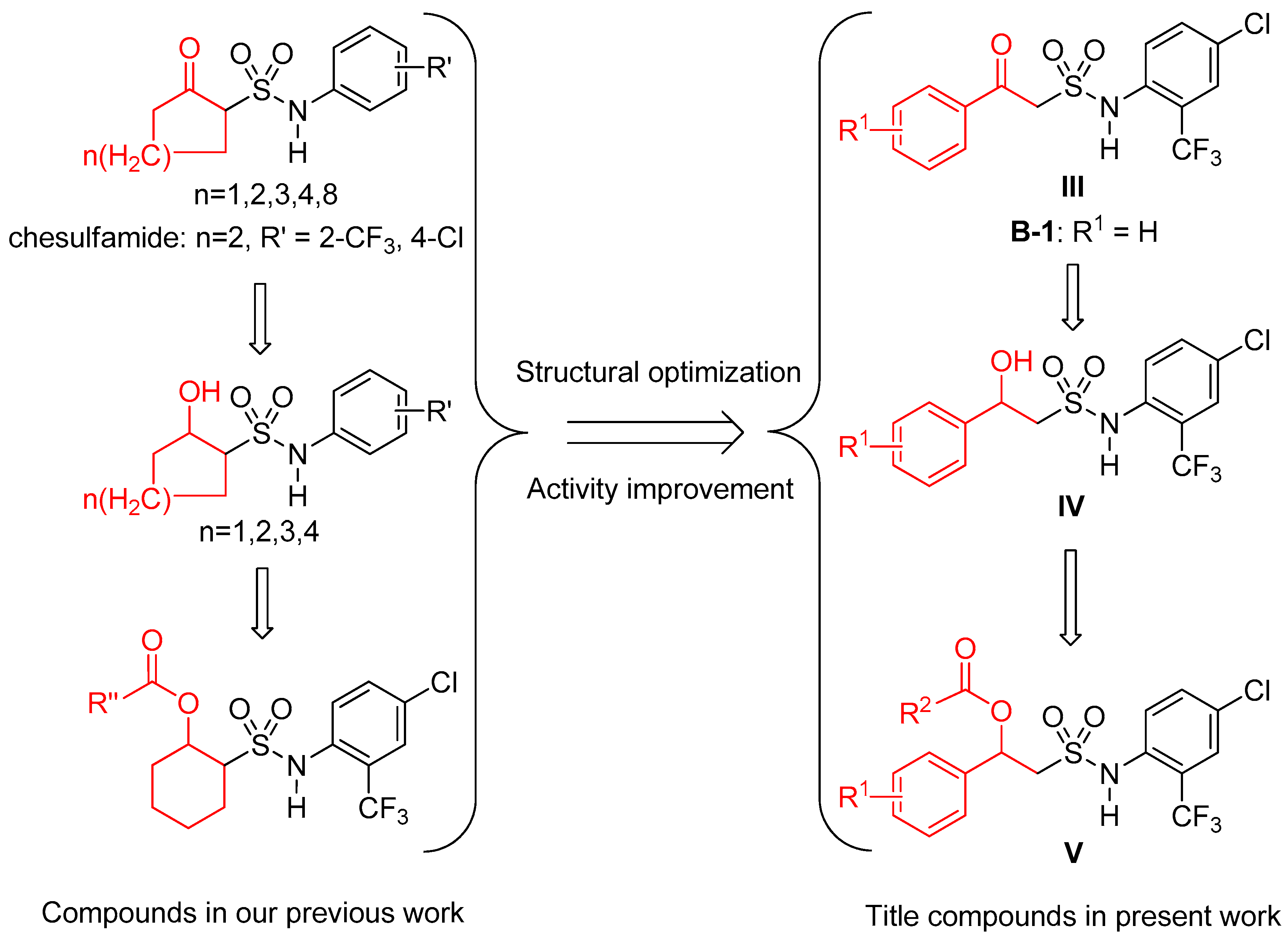 Molecules 22 00738 g001