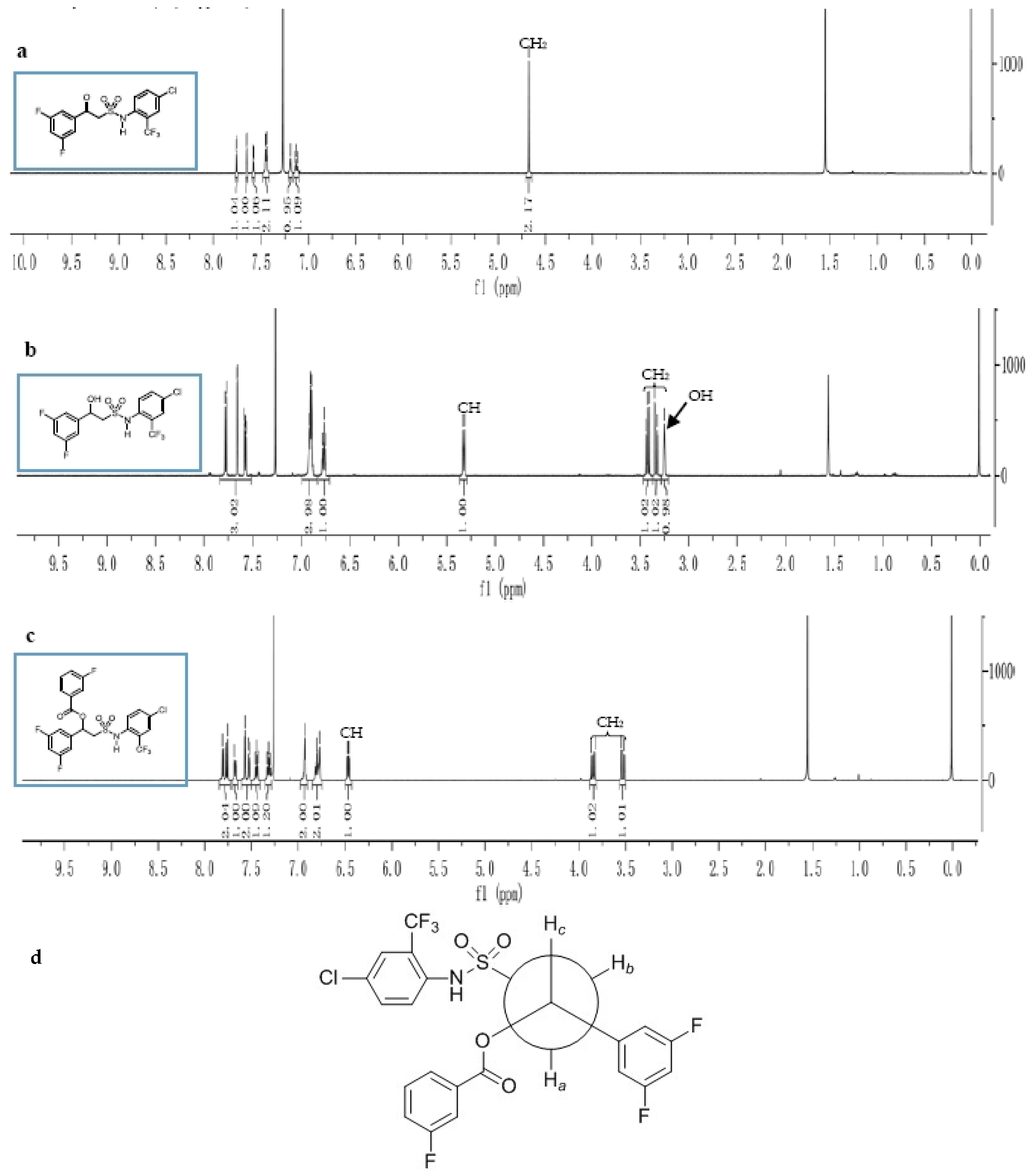 Molecules 22 00738 g002