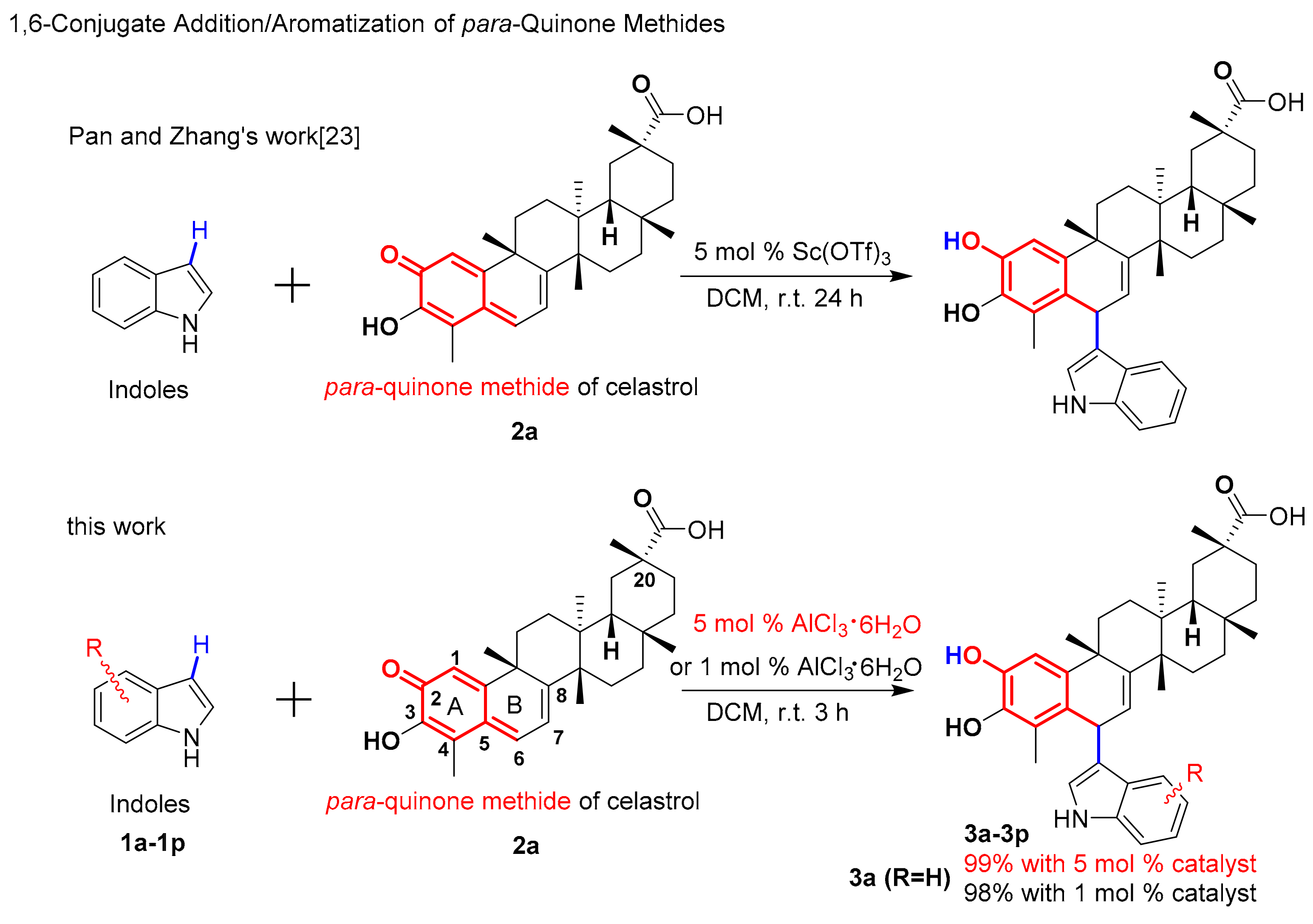 Molecules 22 00742 sch001 550
