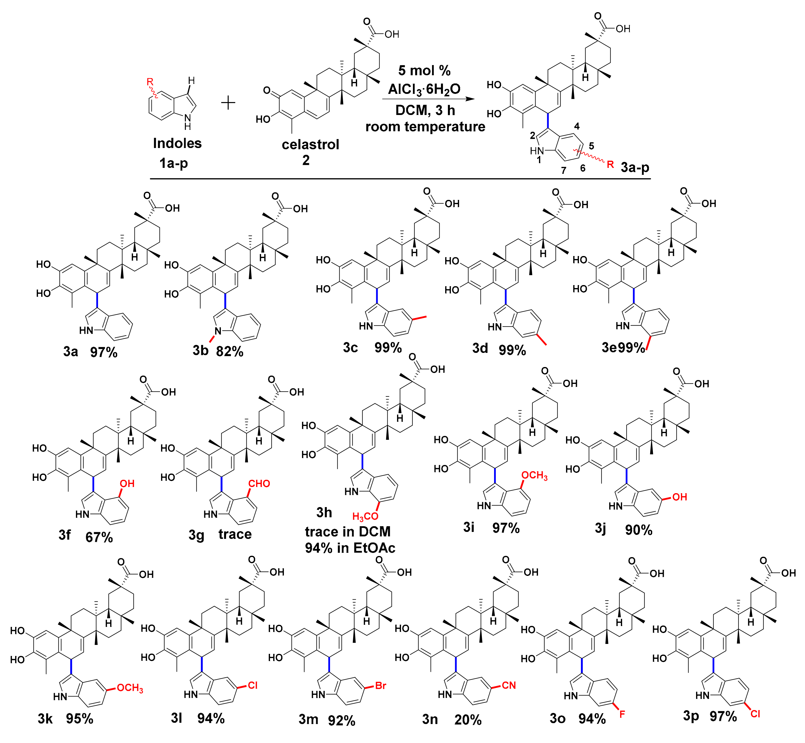 Molecules 22 00742 sch002 550
