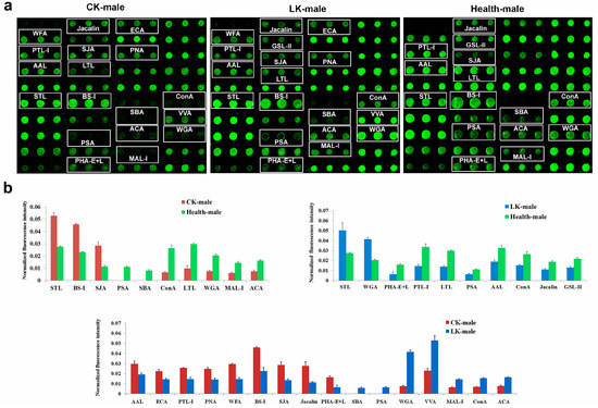 Molecules May 2017 Browse Articles