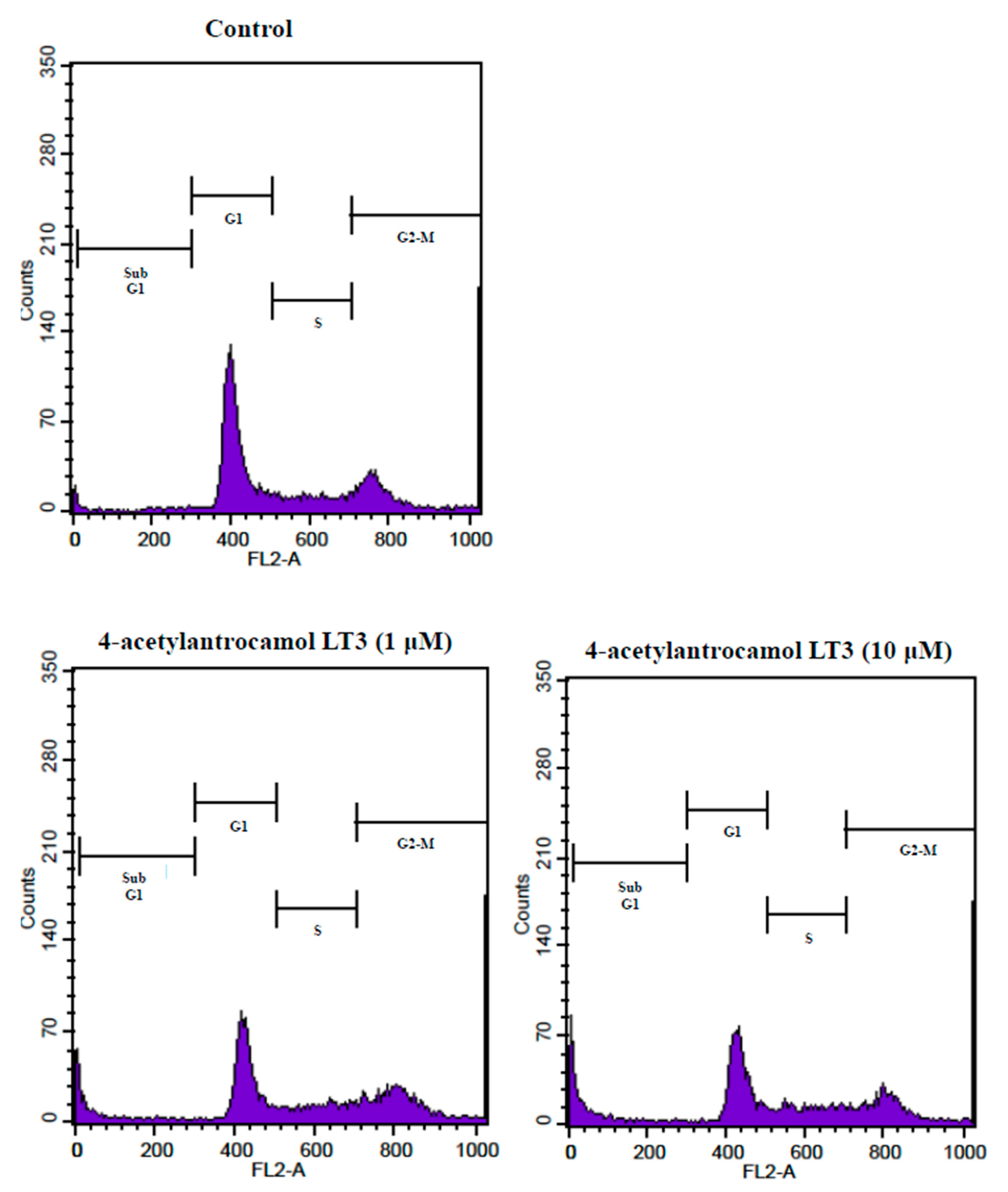 Molecules 22 00747 g004