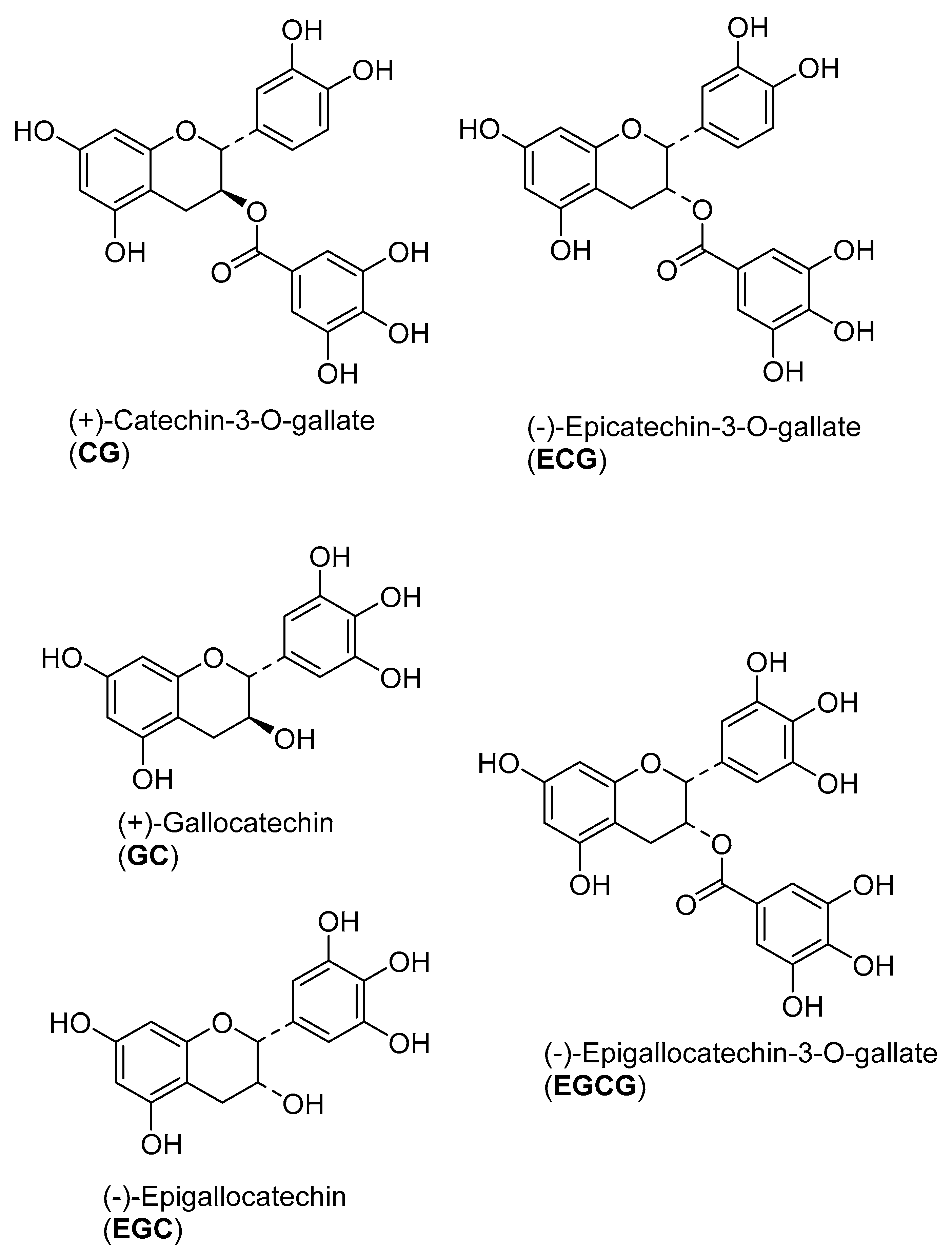Molecules 22 00748 g003