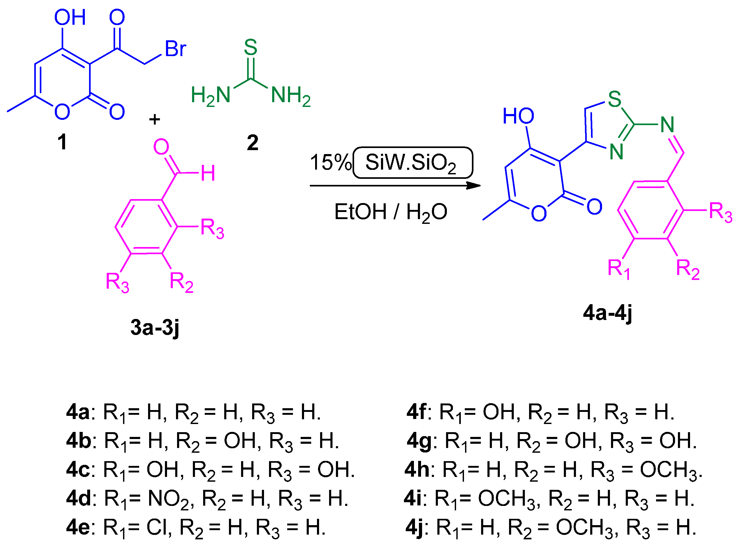 Molecules 22 00757 sch001