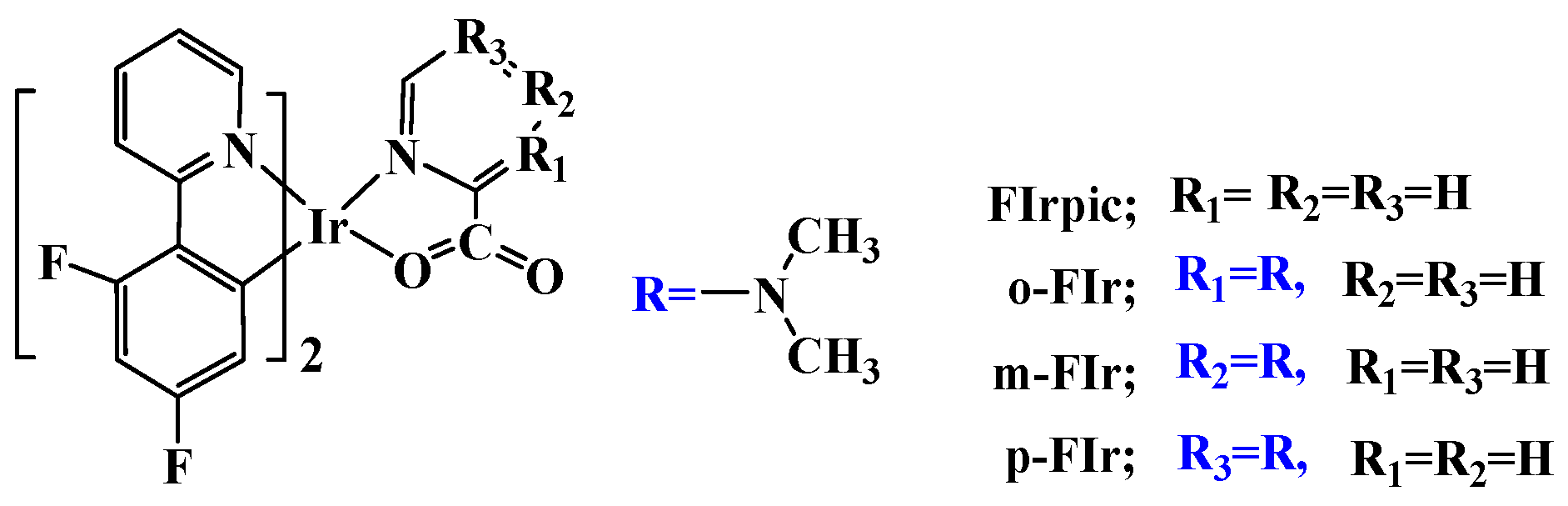 Molecules 22 00758 g001 550
