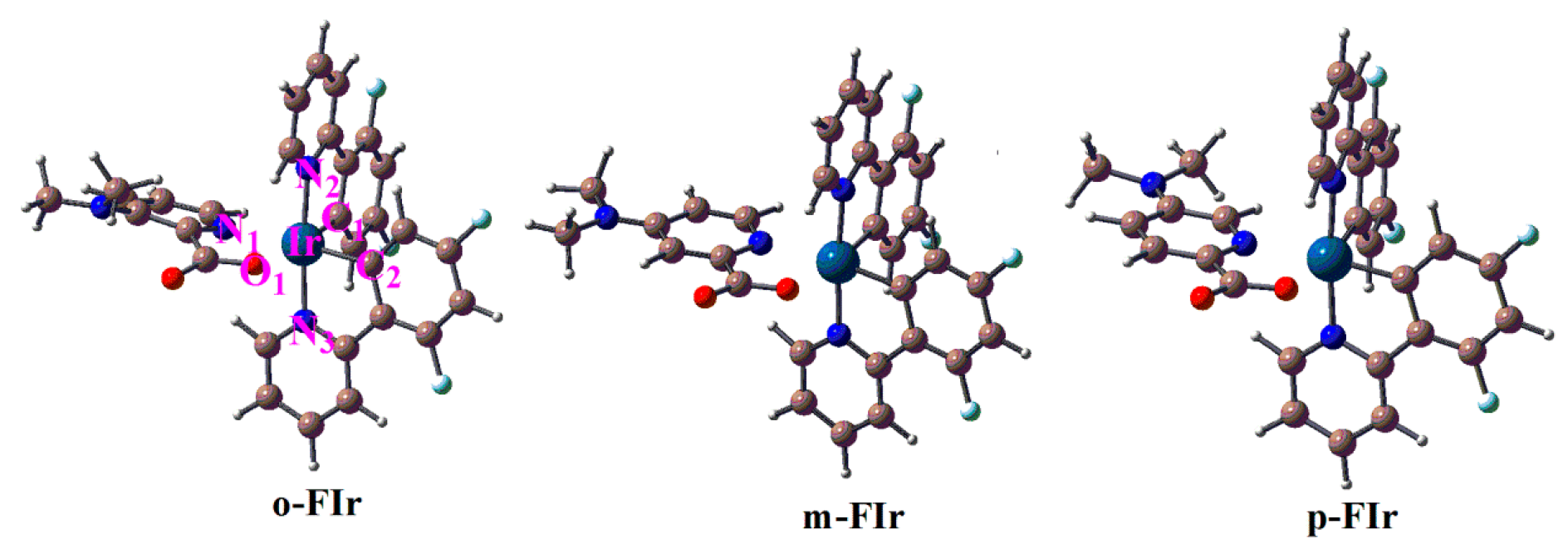 Molecules 22 00758 g002 550