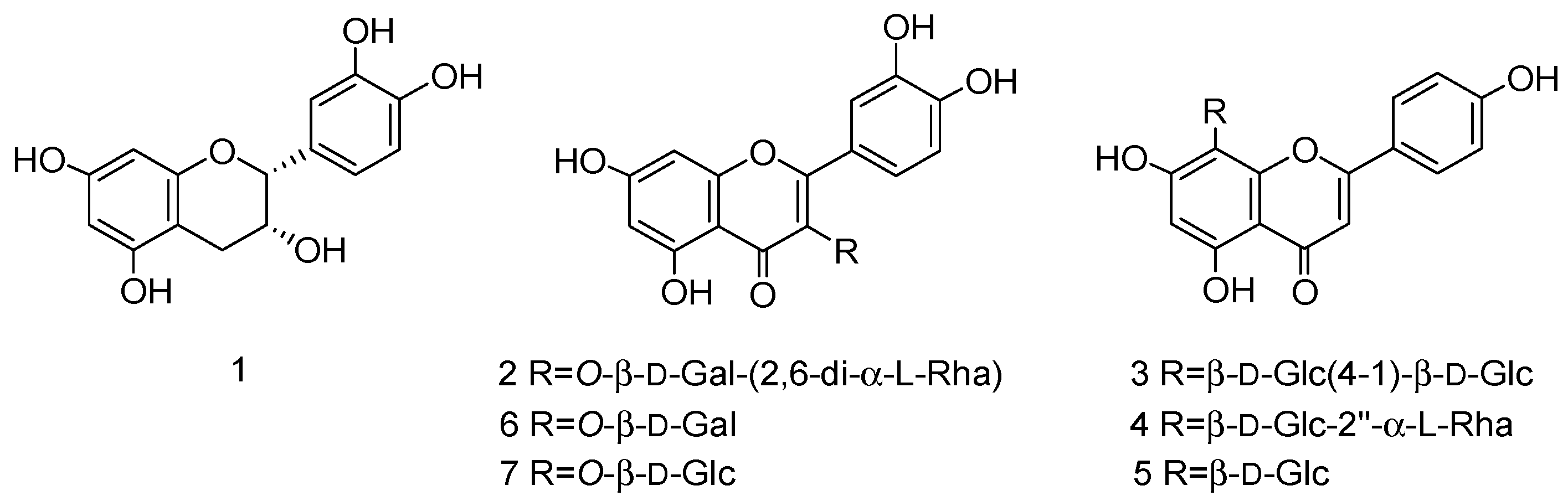 Molecules 22 00767 g001 550