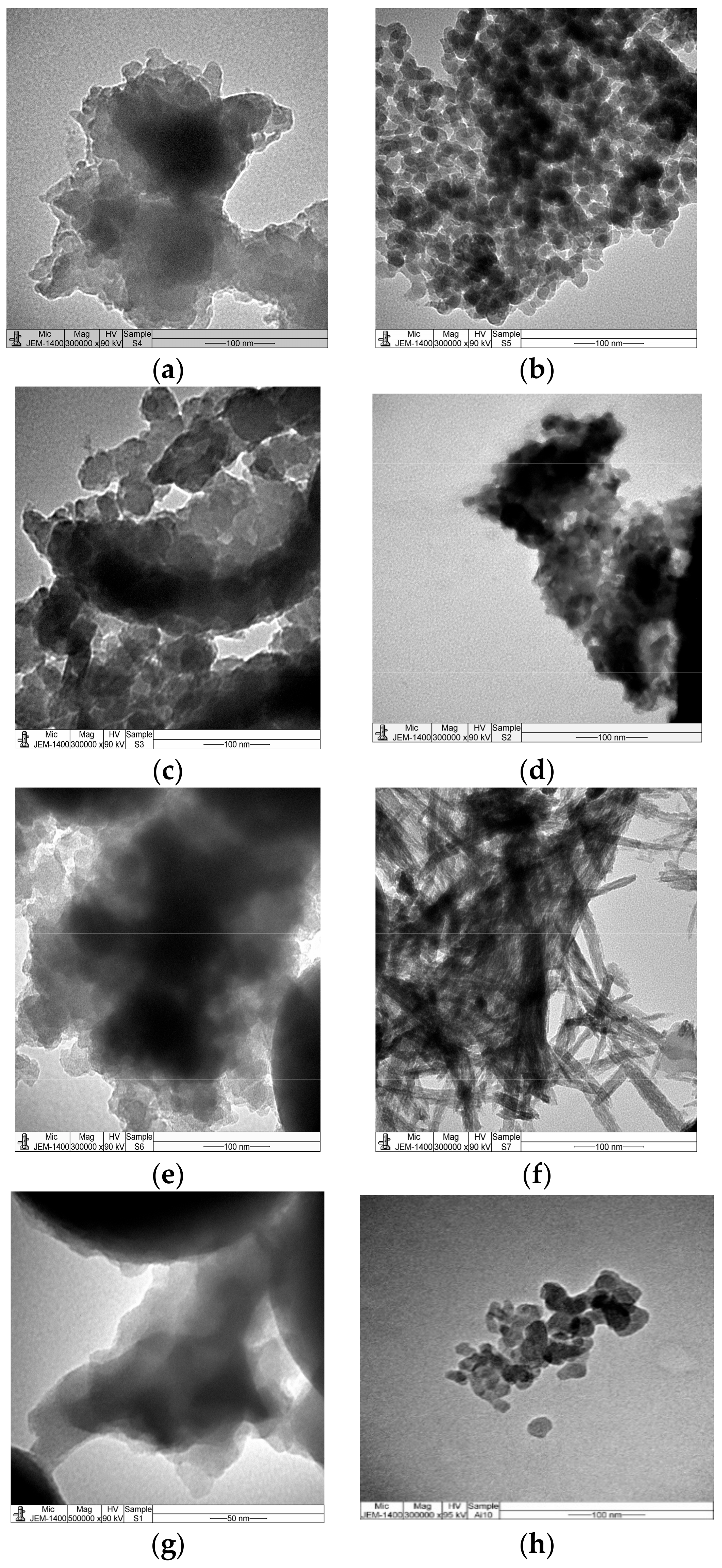 Molecules 22 00772 g002