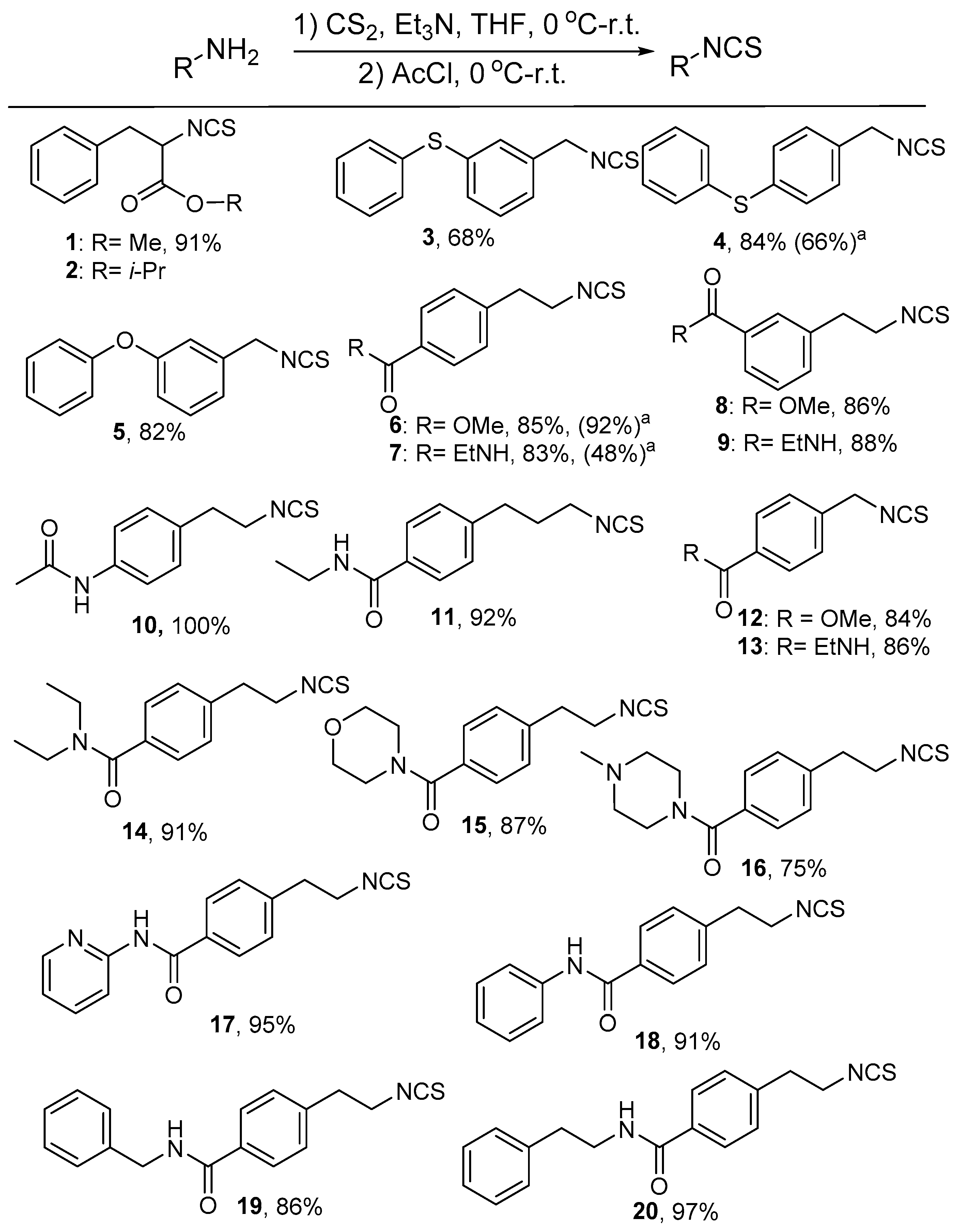 Molecules 22 00773 g001 550