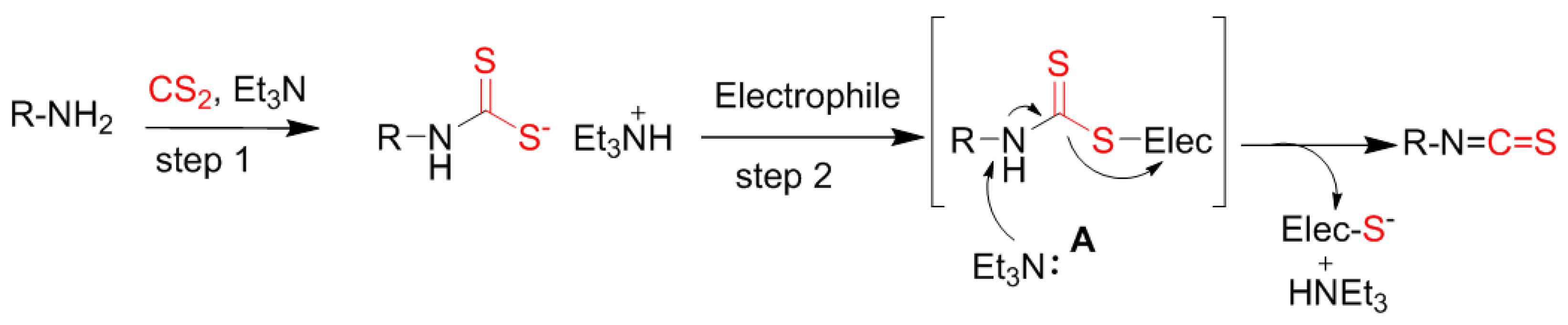 Molecules 22 00773 sch001 550