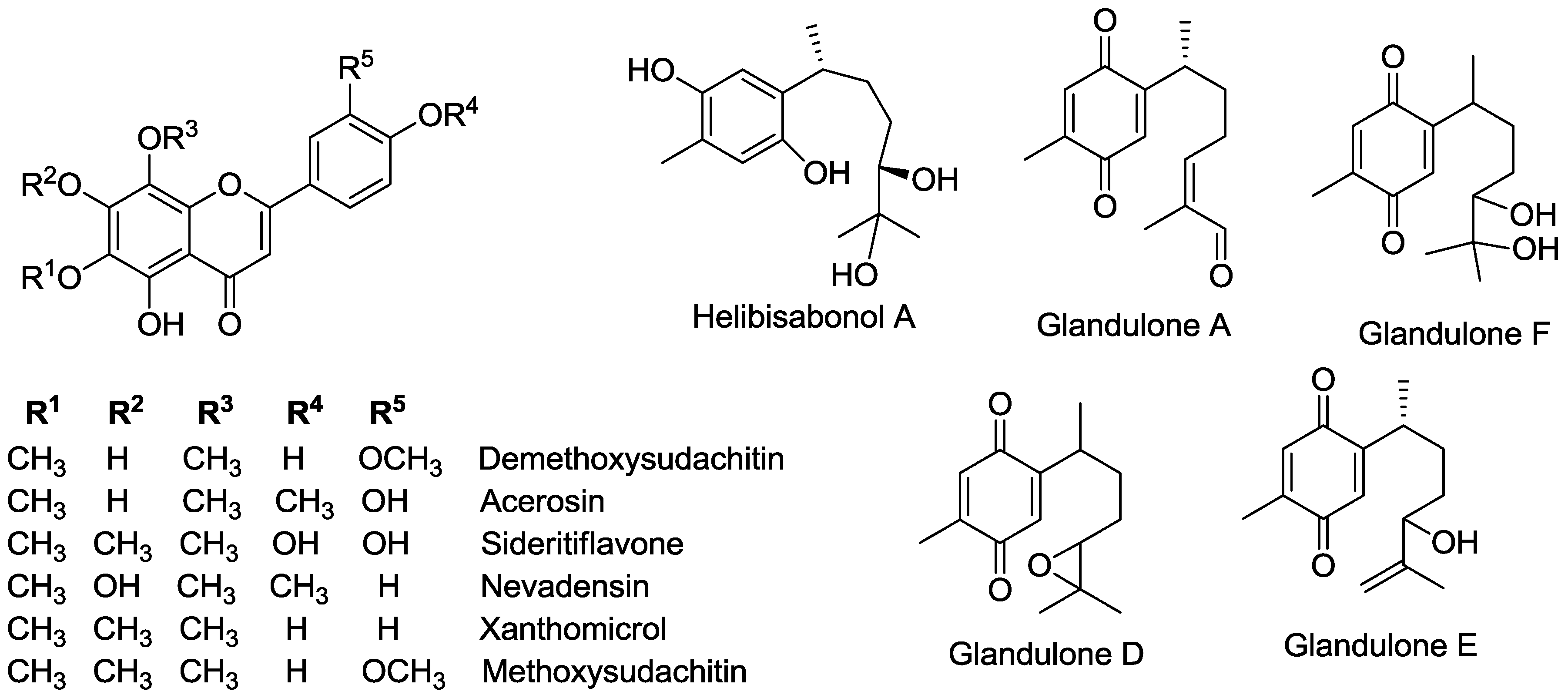 Molecules 22 00774 g002 550