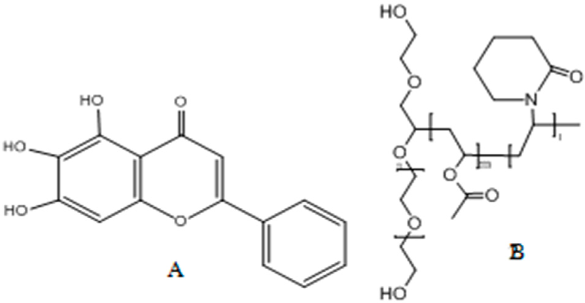 Molecules 22 00776 g001 550