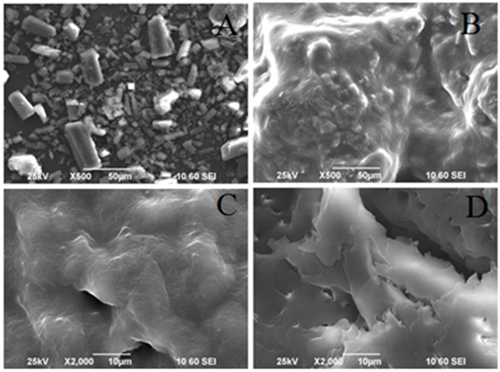 Molecules 22 00776 g002 550
