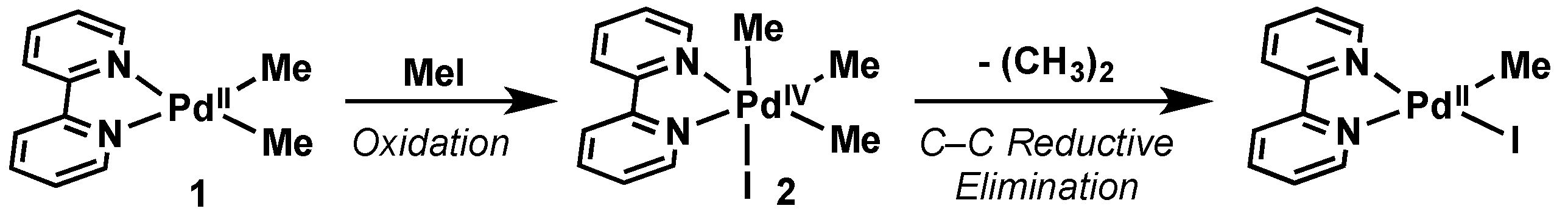 Molecules 22 00780 sch002 550