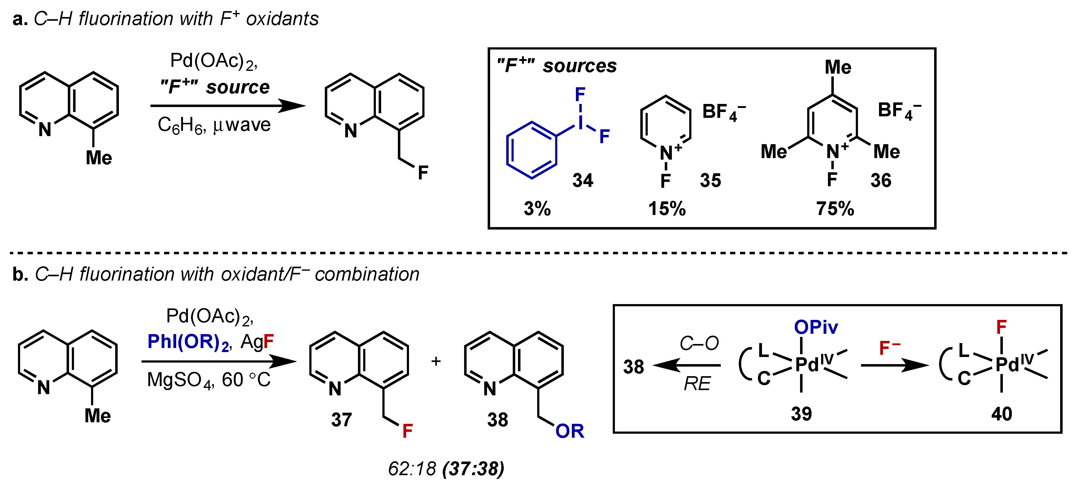 Molecules 22 00780 sch020 550