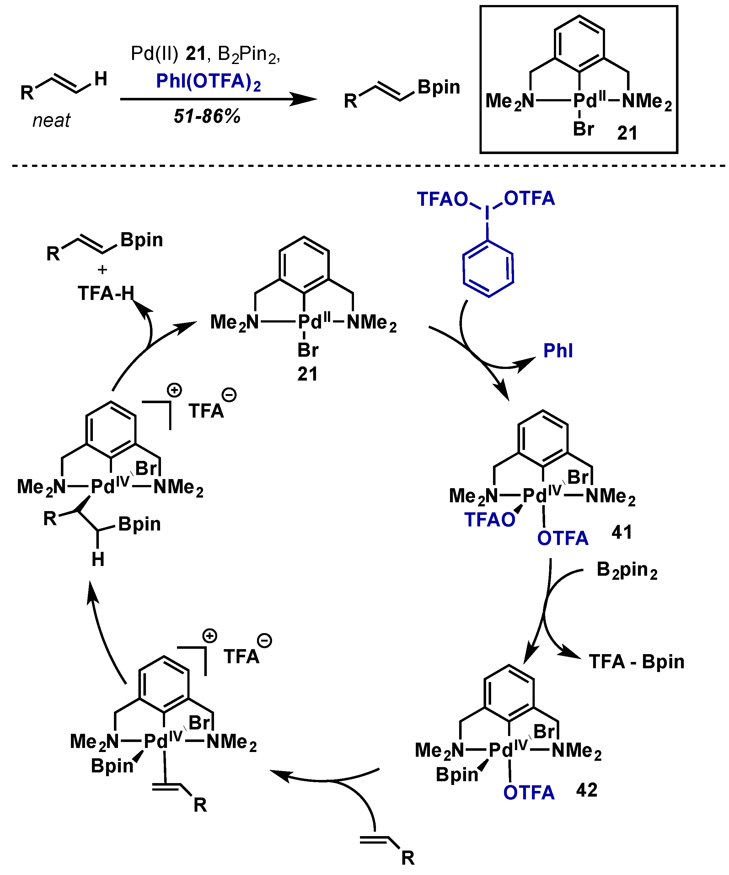 Molecules 22 00780 sch021 550