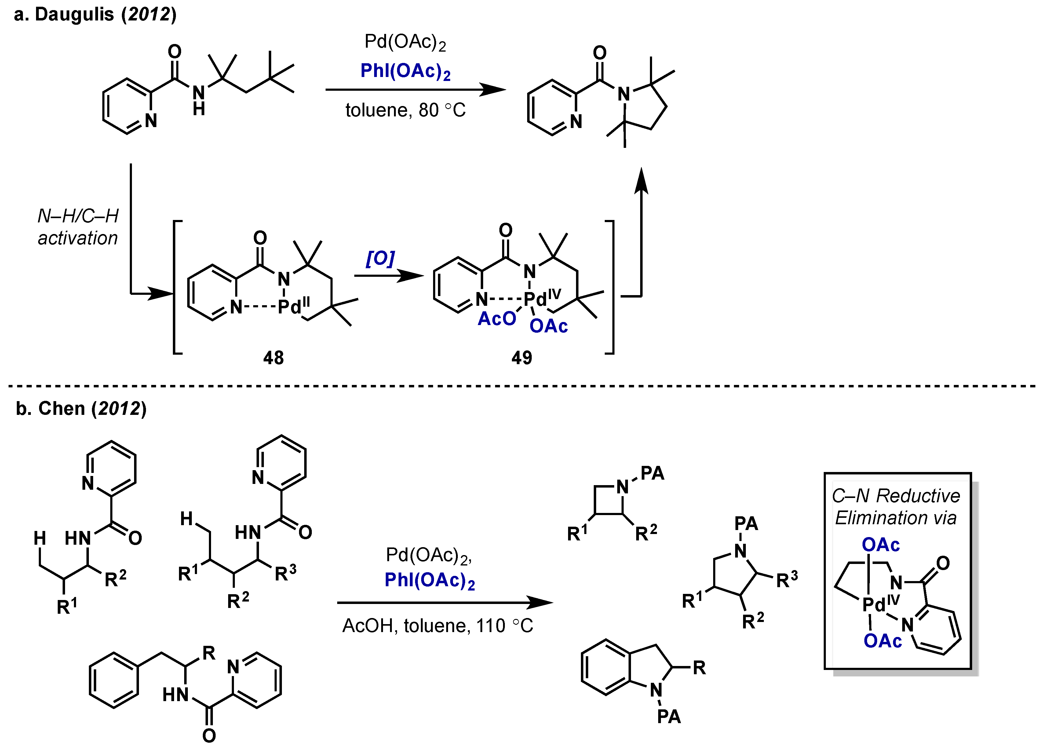Molecules 22 00780 sch026 550
