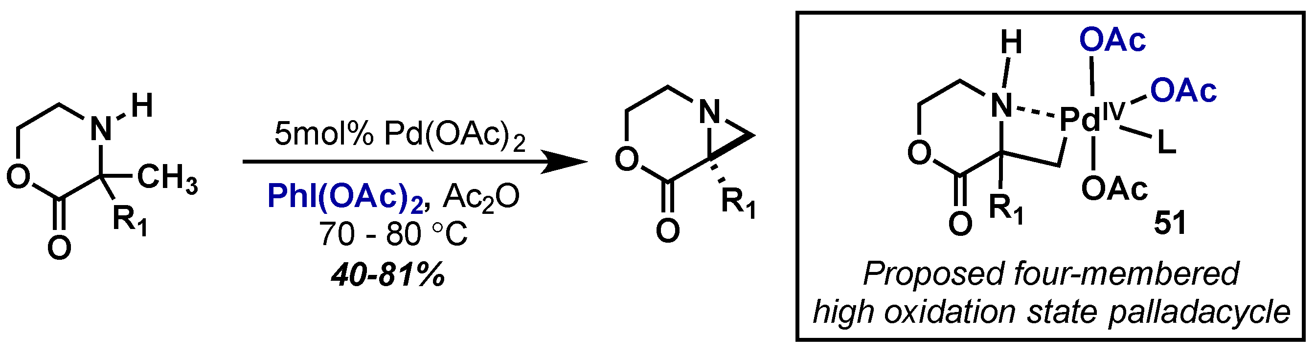 Molecules 22 00780 sch030 550